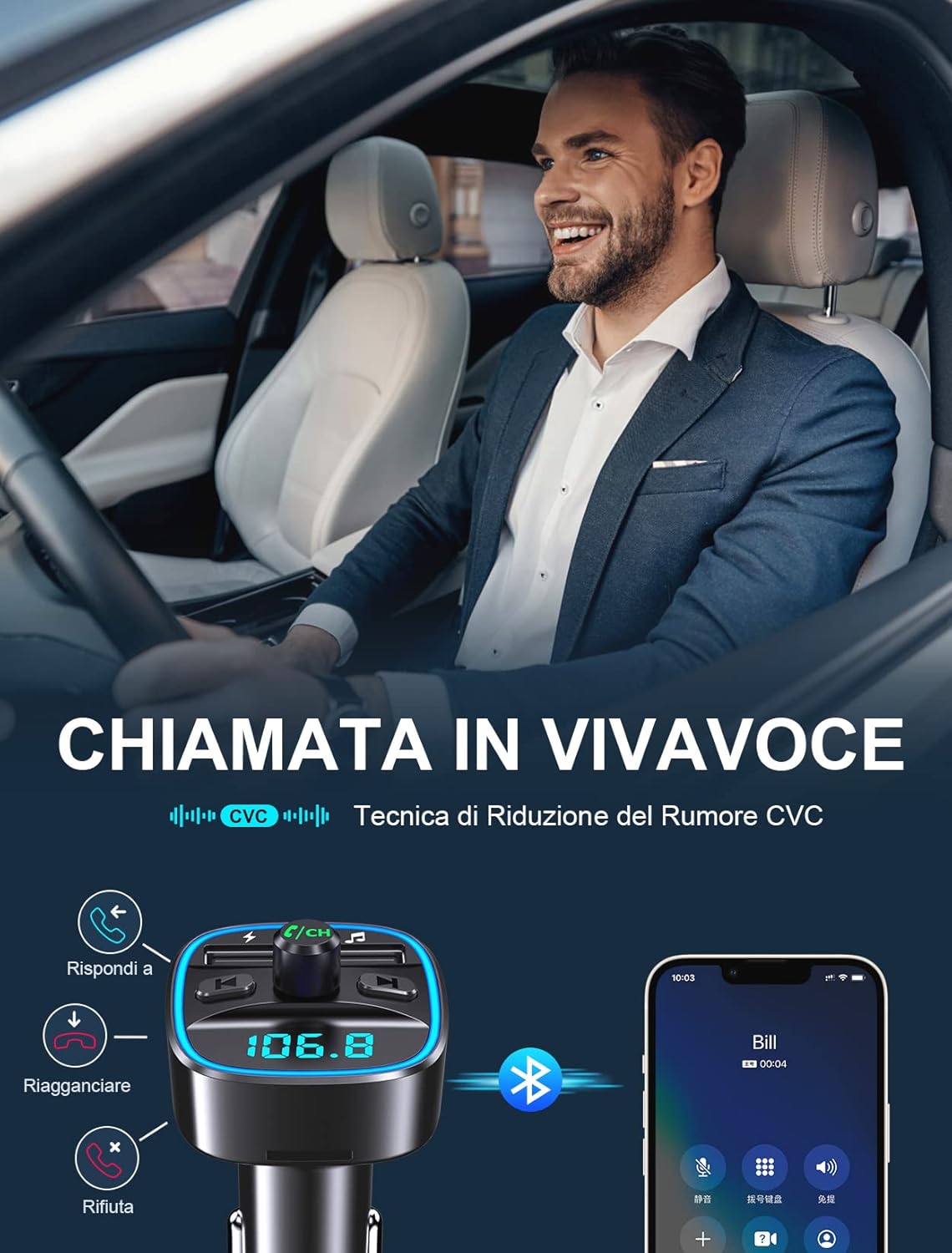 Mohard Trasmettitore FM Bluetooth 5.3 Auto - immagine 3