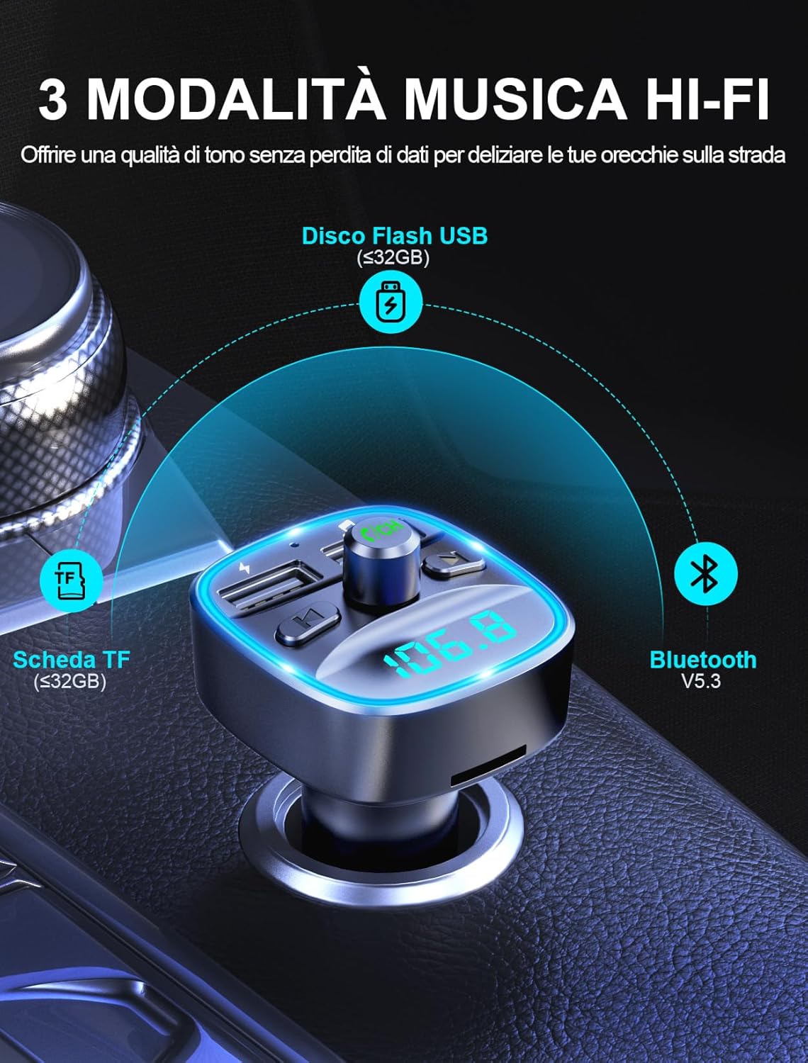 Mohard Trasmettitore FM Bluetooth 5.3 Auto - immagine 4