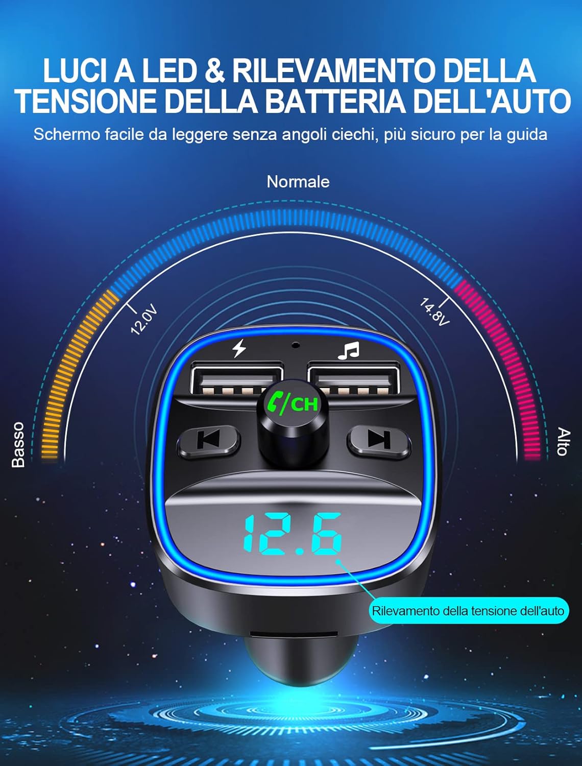 Mohard Trasmettitore FM Bluetooth 5.3 Auto - immagine 7