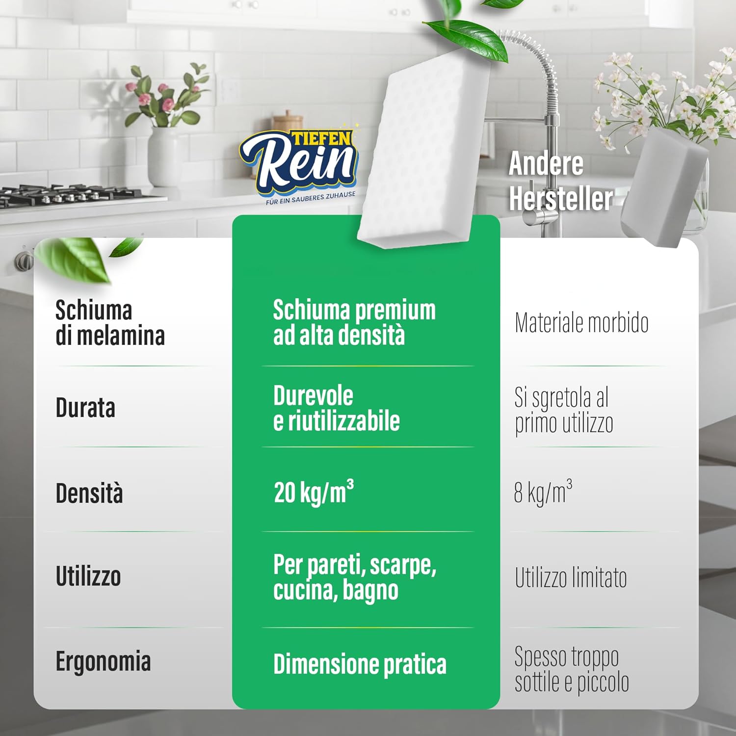 Spugna Magica PRO 18 pezzi - Extra Resistente - immagine 6