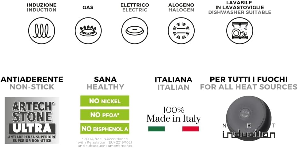 Moneta Yes! Casseruola 2 Manici 24 cm, Nera - immagine 6