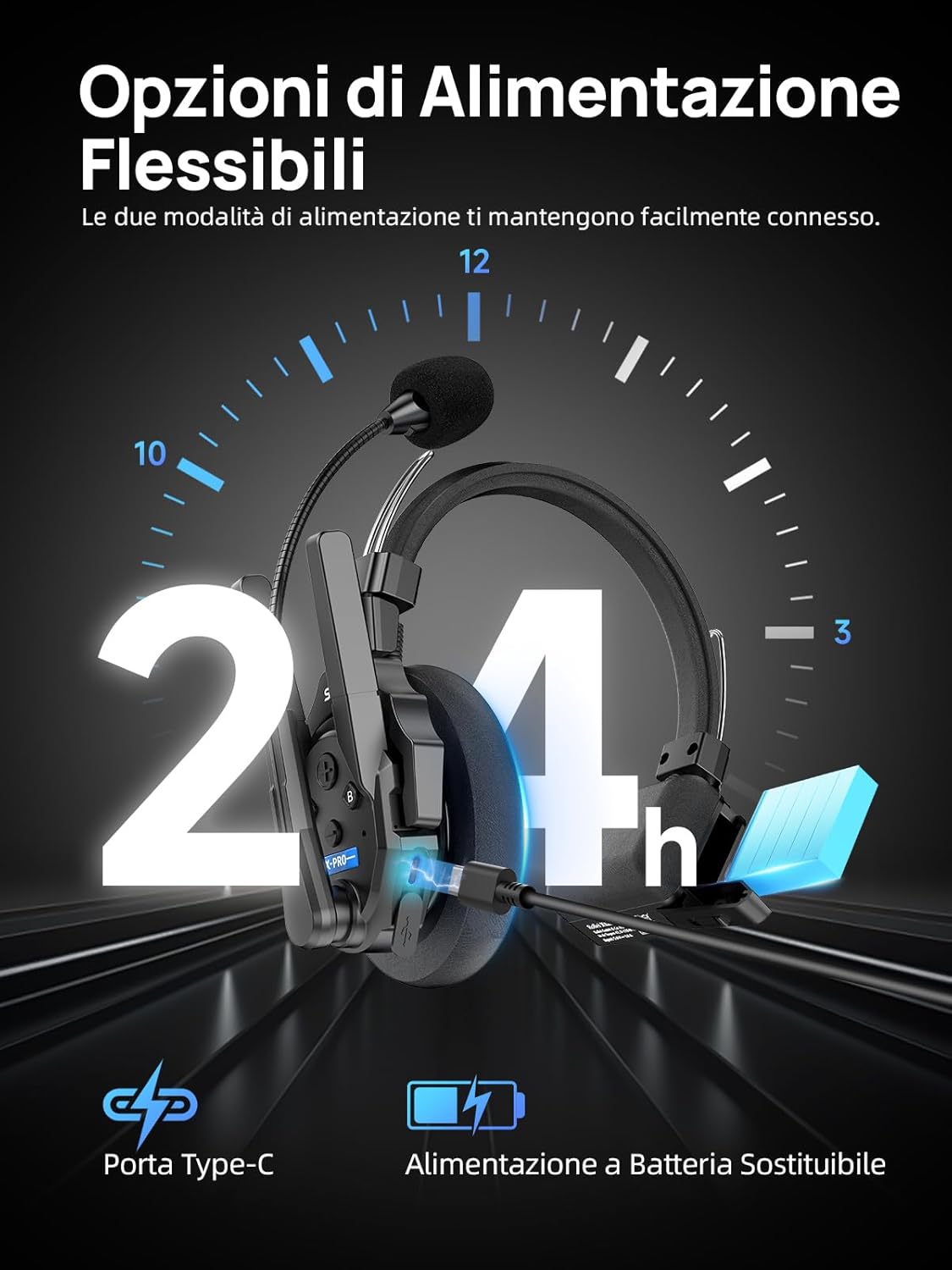 Synco XTALK XPRO2 Cuffie Intercom Wireless 2.4GHz - immagine 7