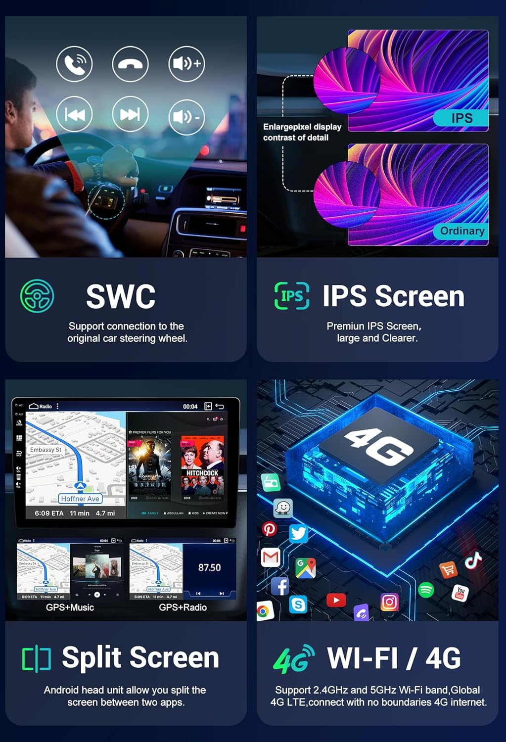 SXAUTO Autoradio Android 15 IPS per Honda CRV (2012-2016) - immagine 5