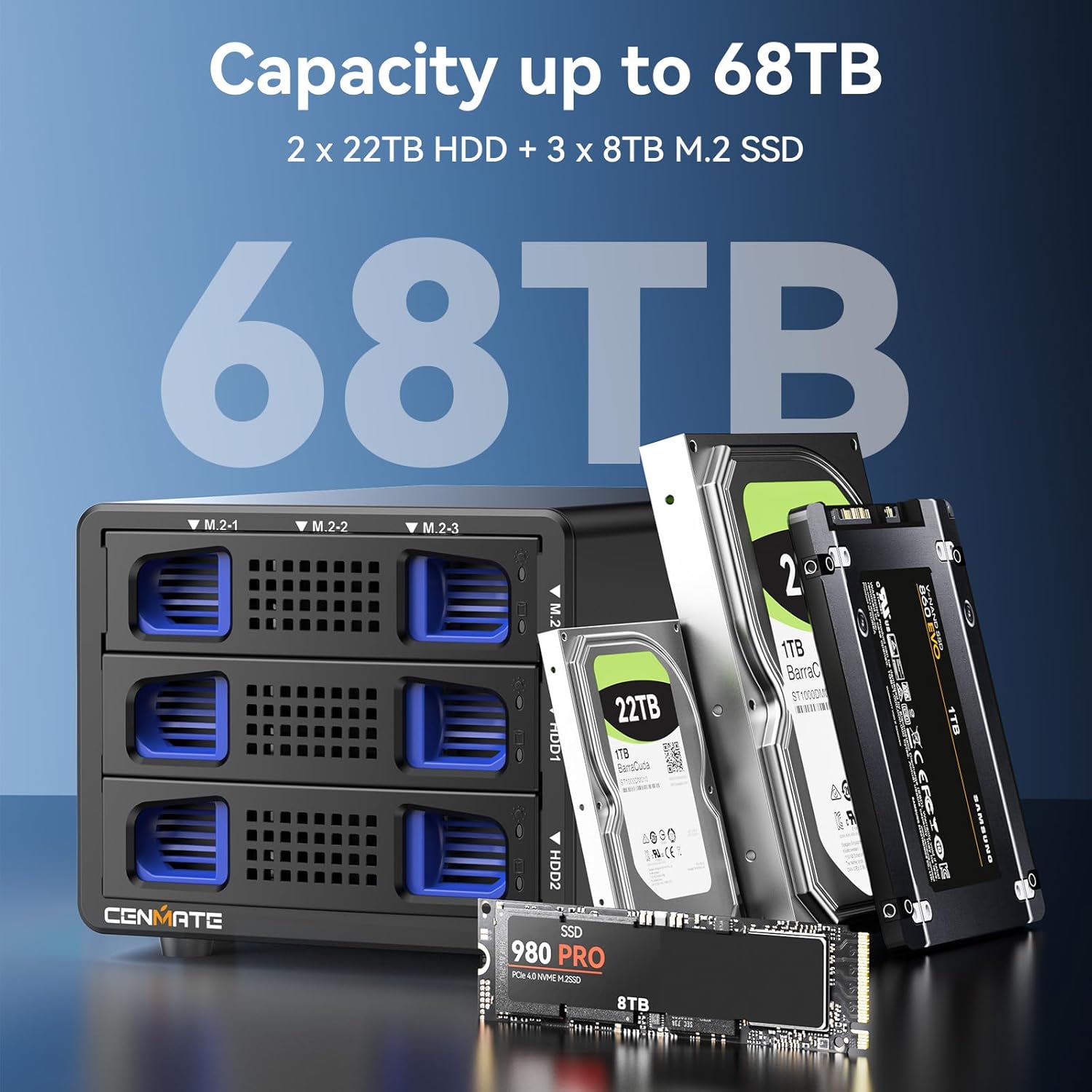 Case NVMe Ibrida 2*3.5 HDD + 3*M.2 con Ventola - immagine 2