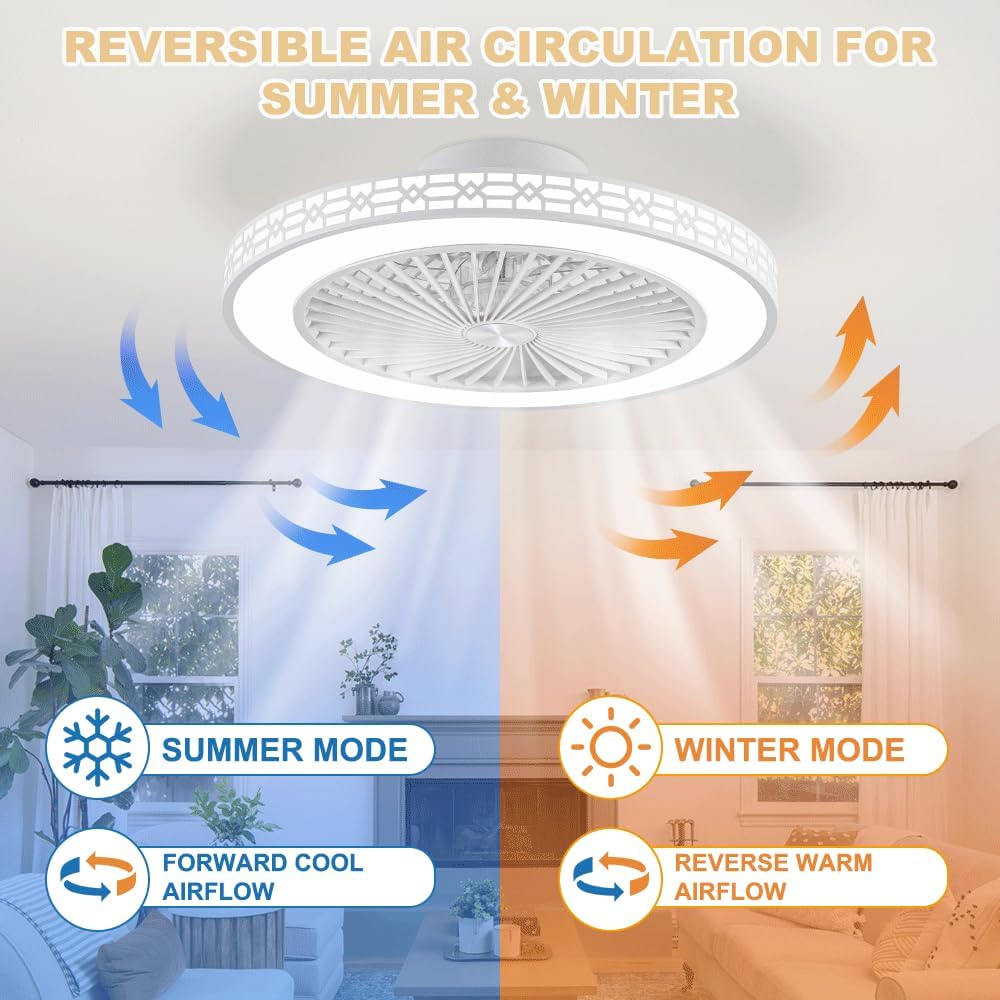 Ventilatore a Soffitto Ultra-sottile 19'' con Luce LED - immagine 3