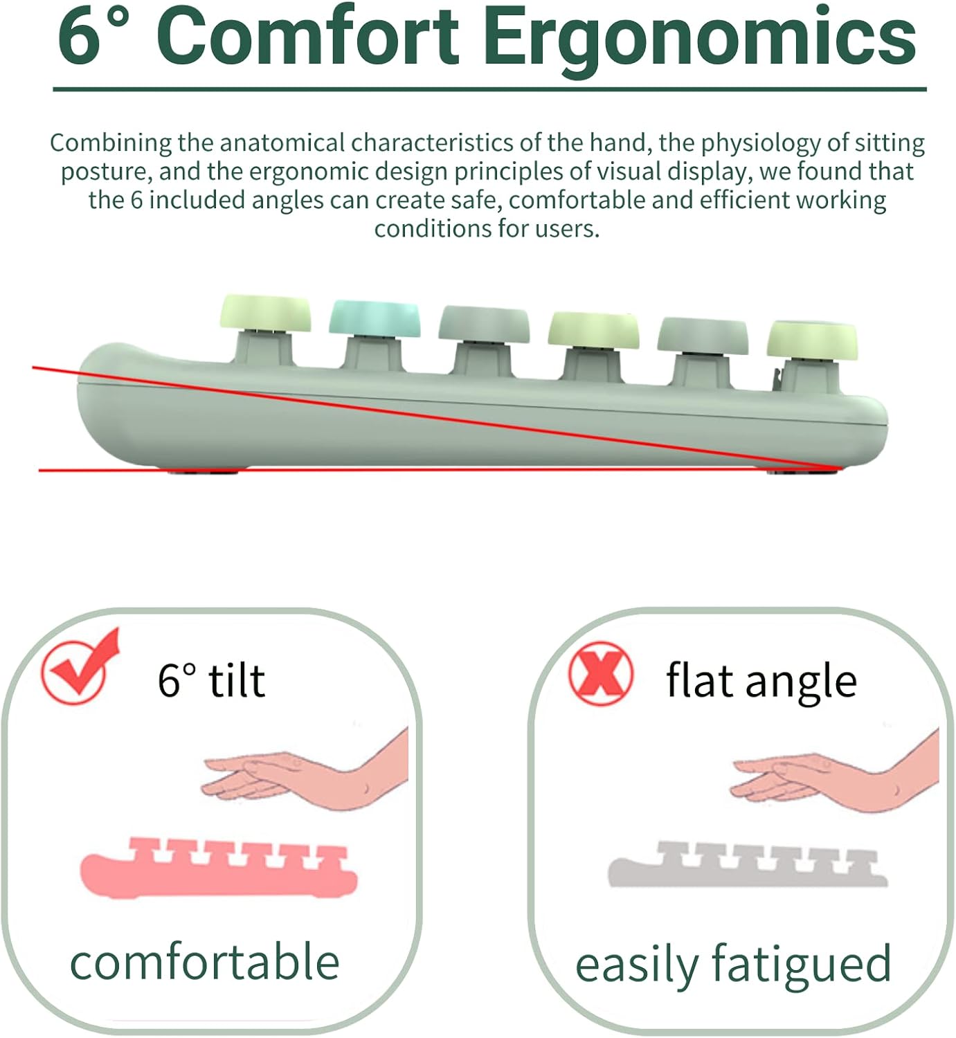 Jectse Tastiera e Mouse Wireless 2,4 GHz, Verde - immagine 3