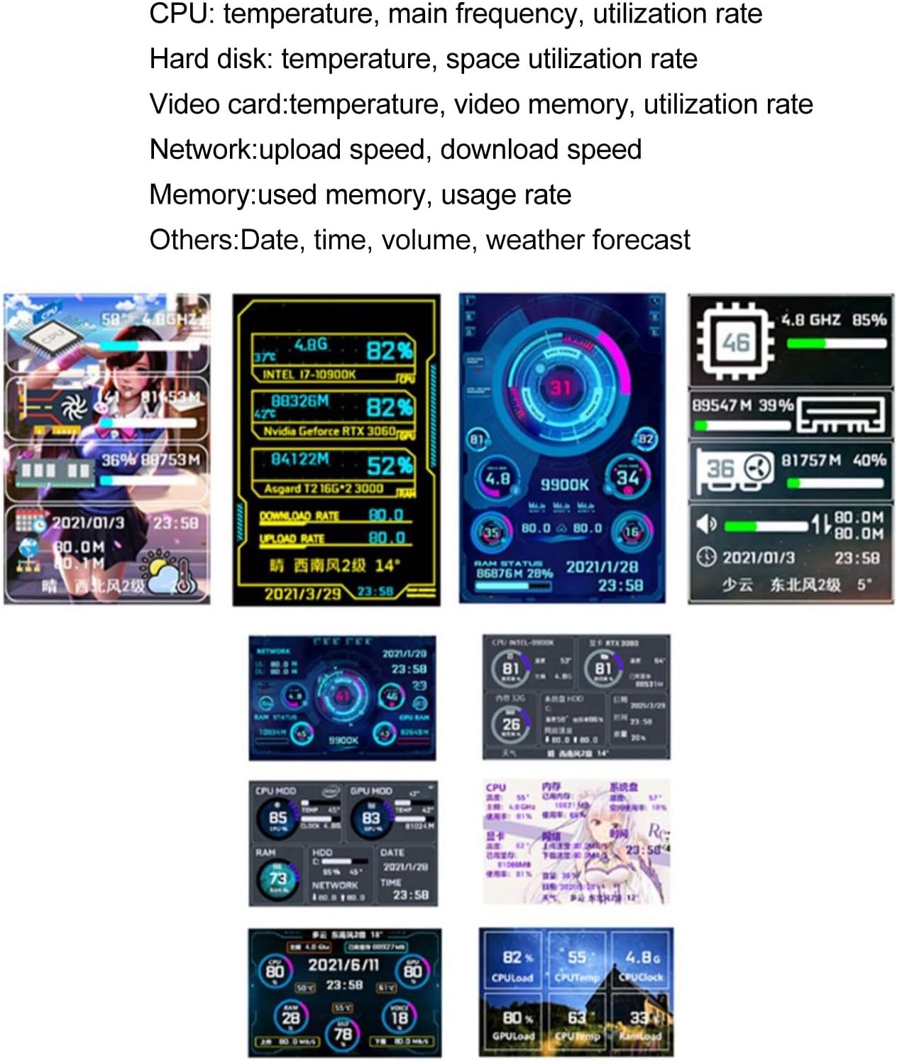Display Temperatura PC 3.5 Pollici USB-C, Nero - immagine 5