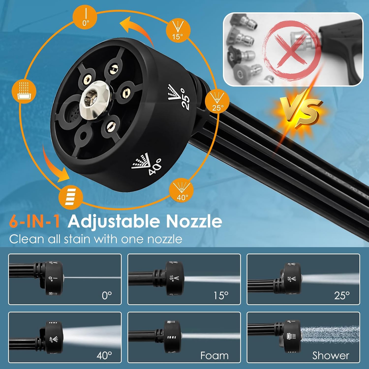 Idropulitrice a Batteria Portatile Max 435 PSI - immagine 3