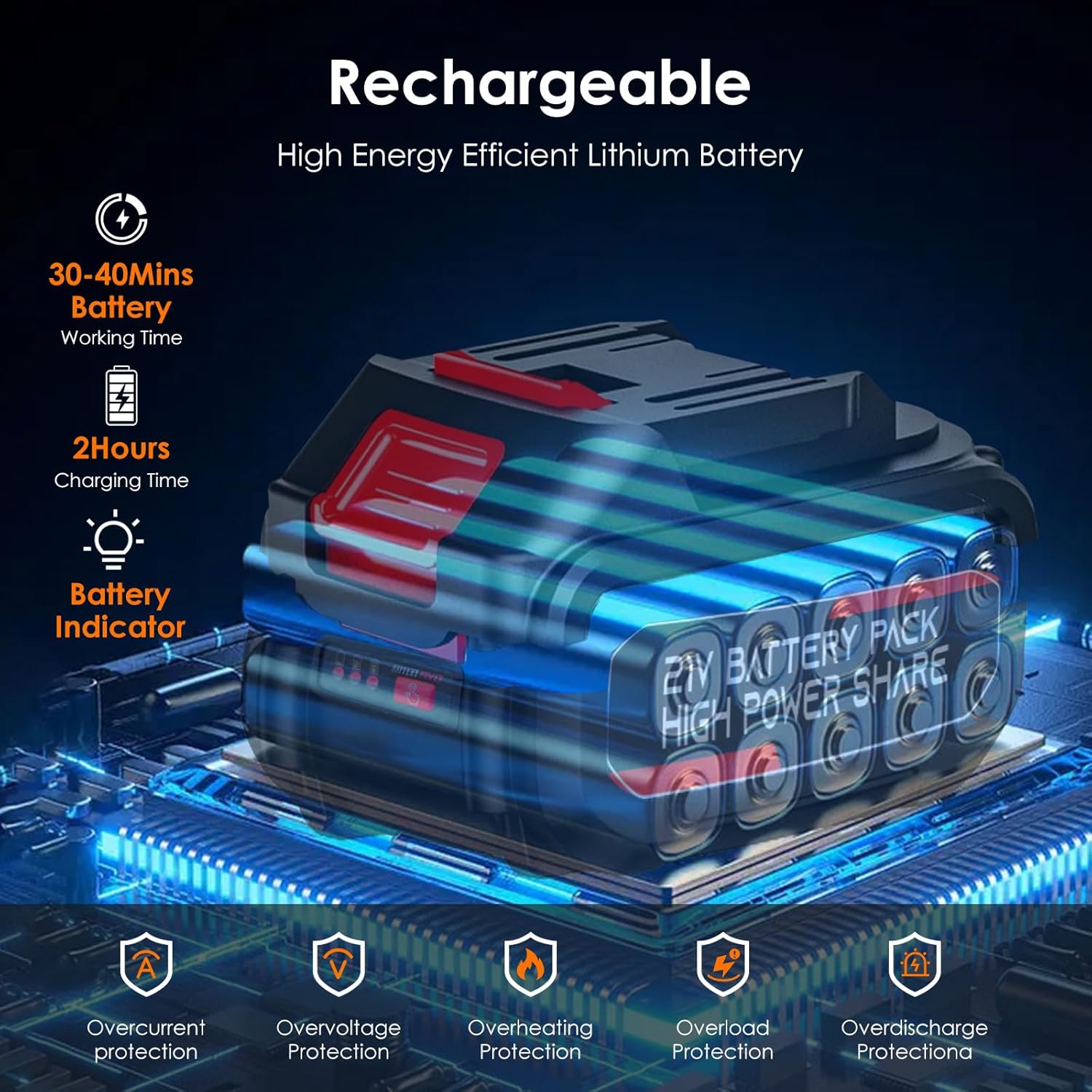 Idropulitrice a Batteria Portatile Max 435 PSI - immagine 4