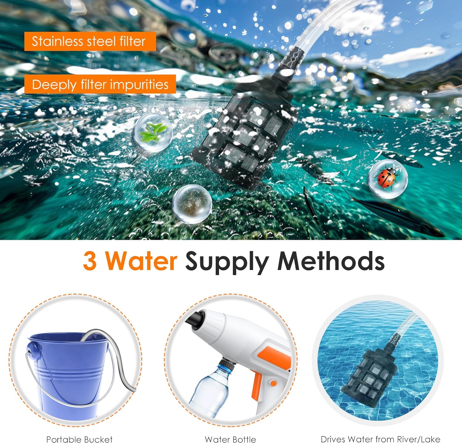 Idropulitrice a Batteria Portatile Max 435 PSI - immagine 5