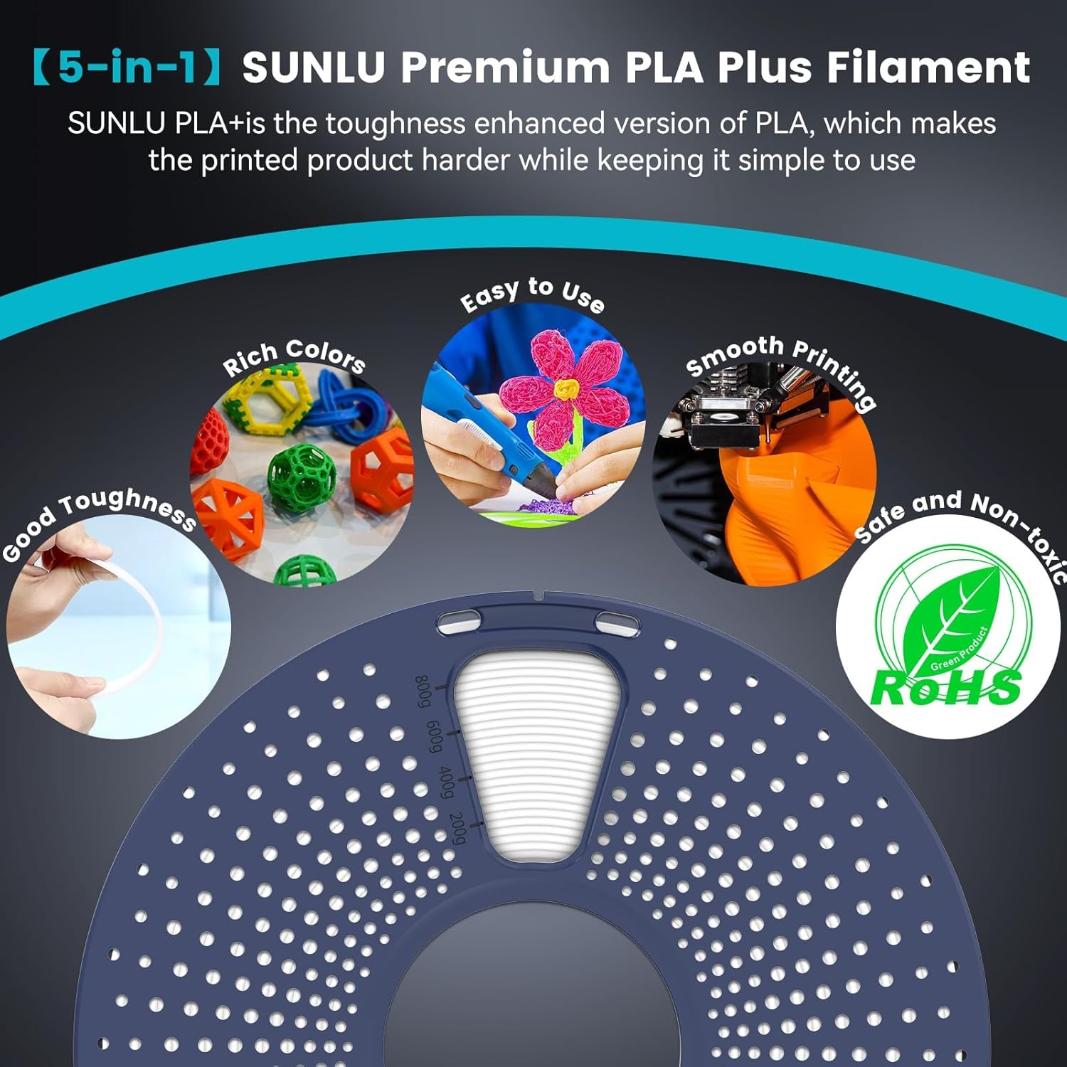Sunlu Bundle 10KG Filamento PLA Plus Multicolore 1.75mm - immagine 6