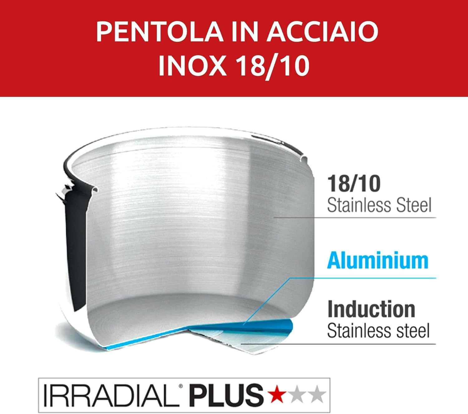 Lagostina Irradial Control Lagoeasy'UP Pentola a Pressione 3.5 L - immagine 5