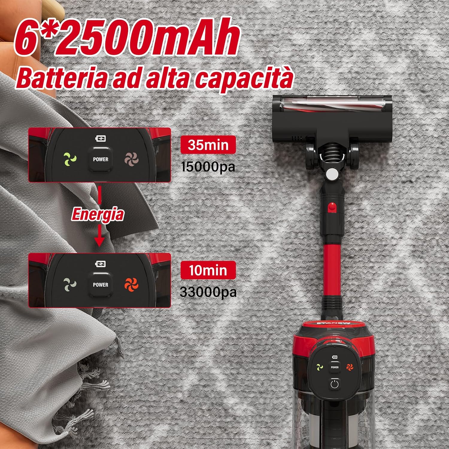 Stanew Aspirapolvere Senza Fili 33Kpa 320W - immagine 3