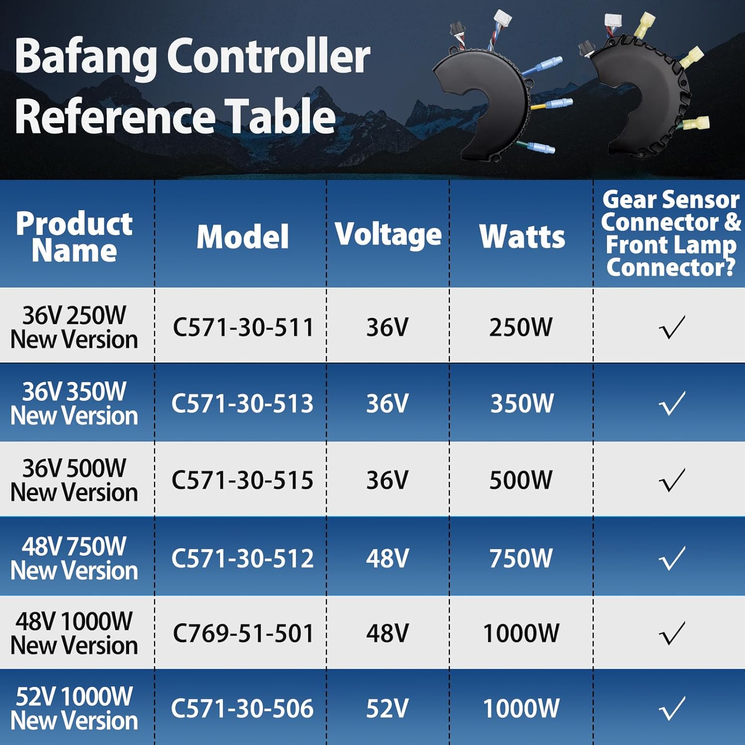 Bafang Controller per BBS01B BBS02B BBS HD - immagine 5