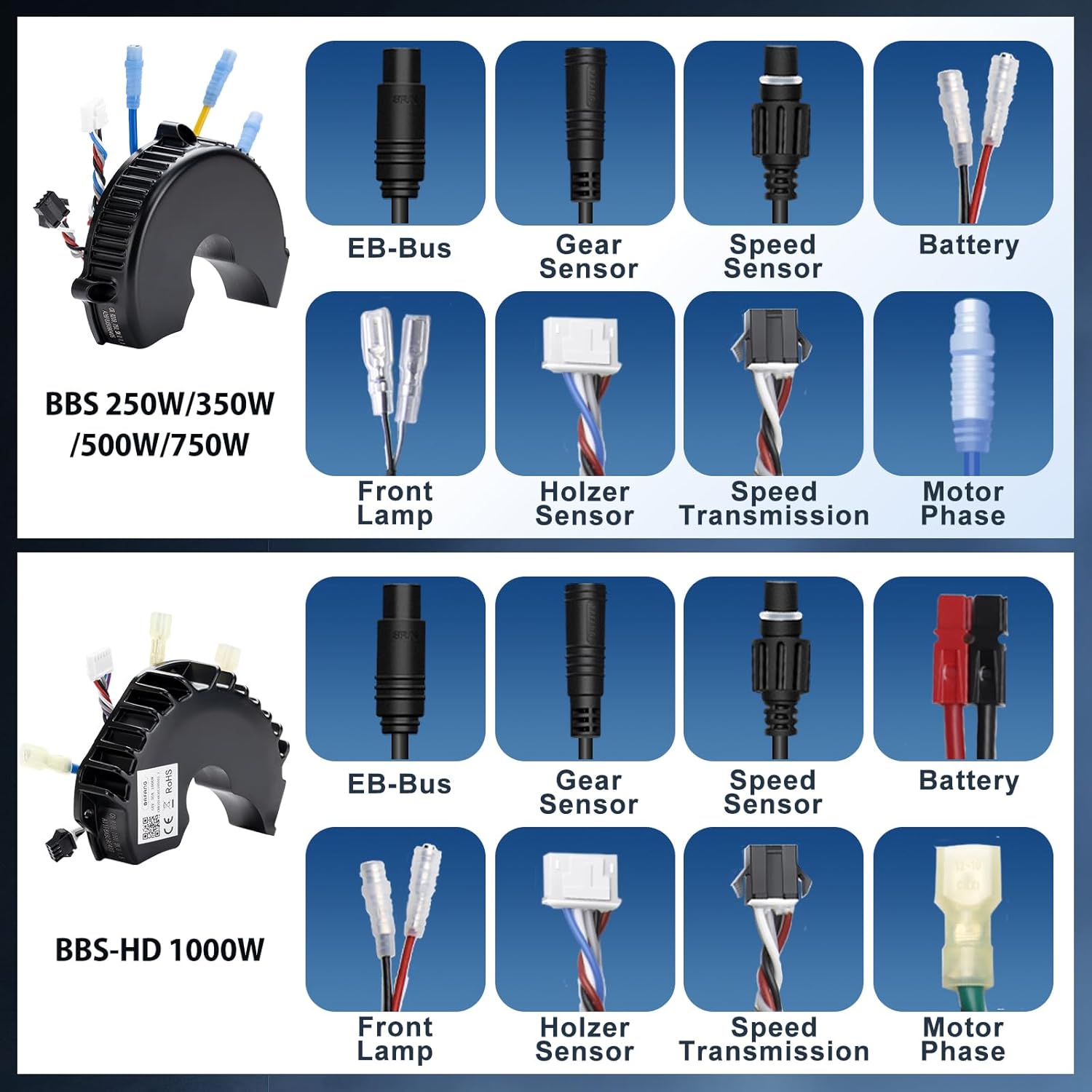 Bafang Controller per BBS01B BBS02B BBS HD - immagine 6