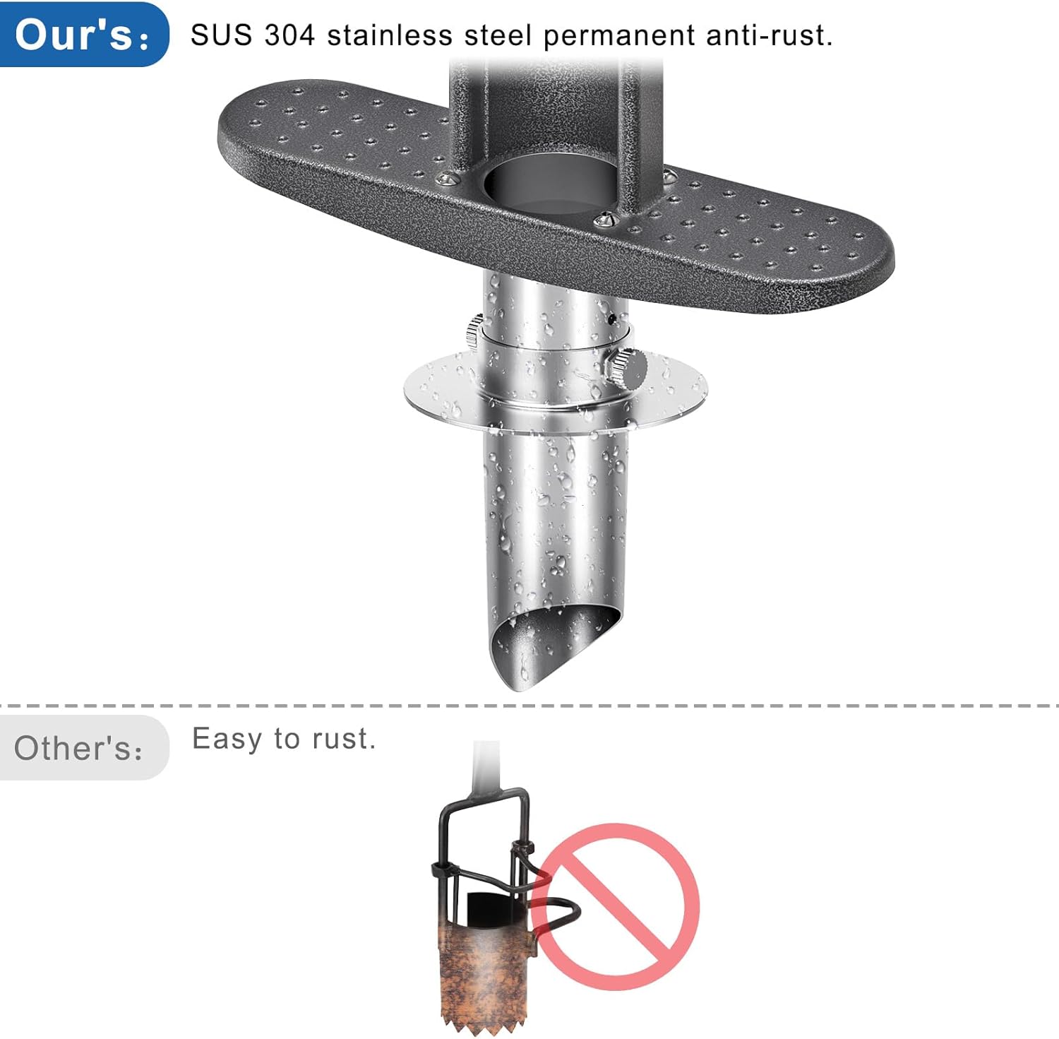 Strumento per Trapiantare Erba con Manico Lungo - immagine 4