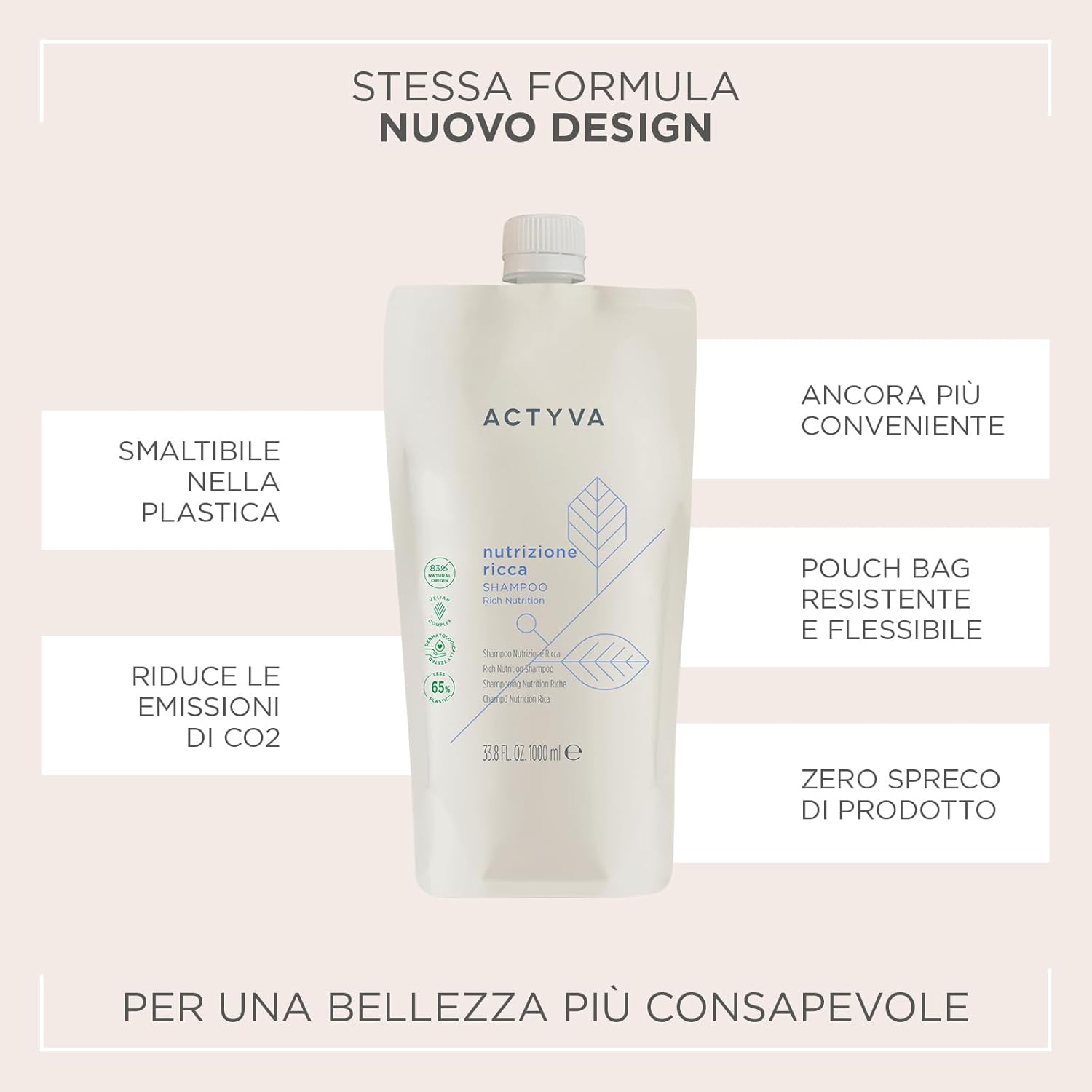 Actyva Nutrizione Ricca Shampoo - 1000 ml - immagine 5