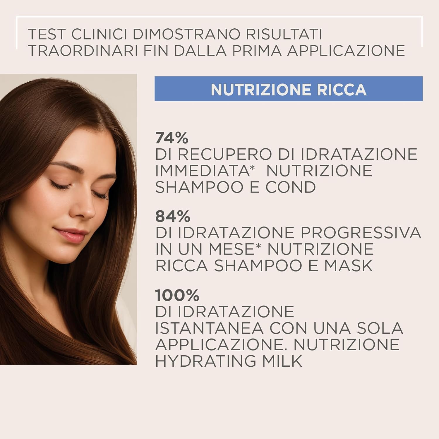 Actyva Nutrizione Ricca Shampoo - 1000 ml - immagine 6