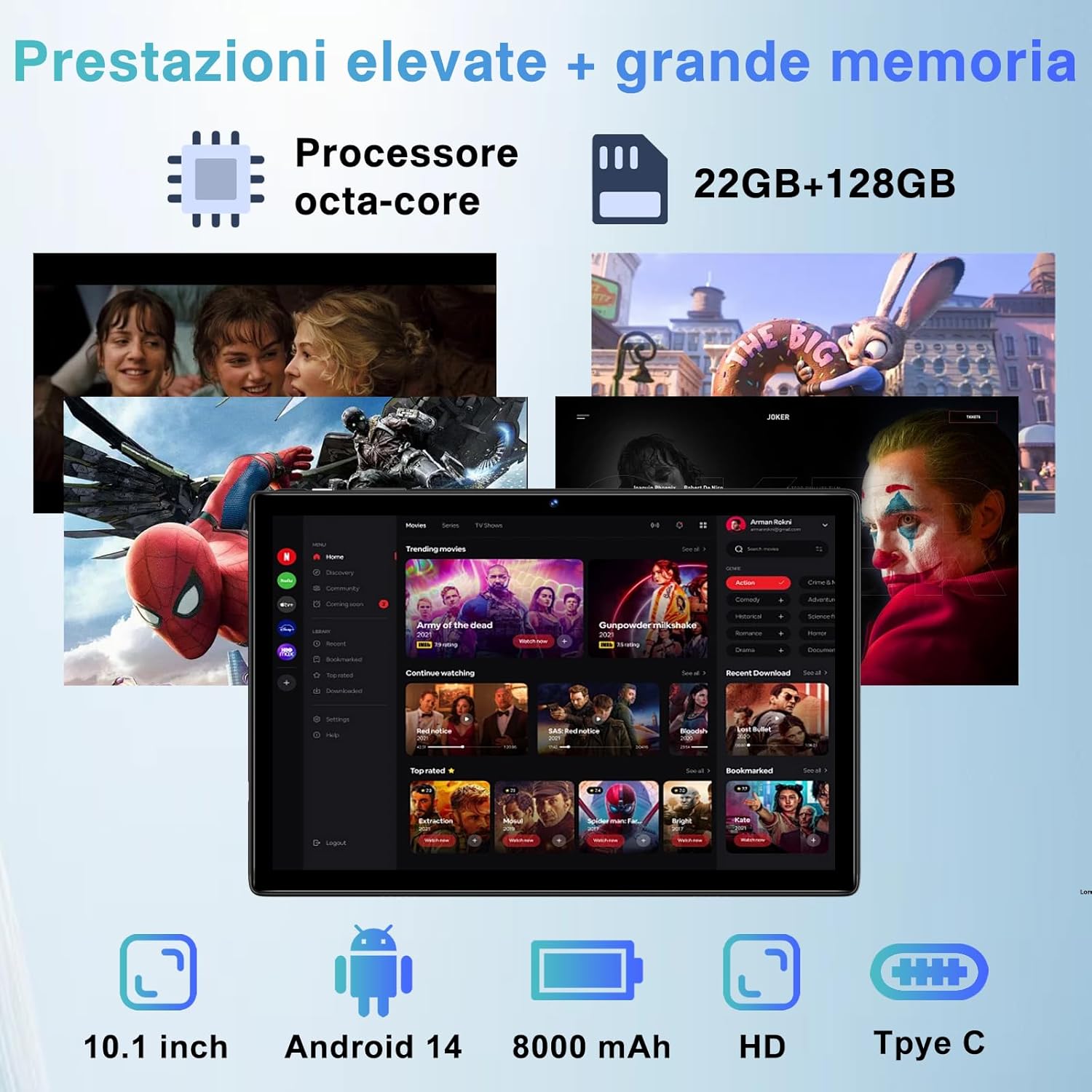 Suaat Tablet 10 Pollici Android 14 (2025) - immagine 3