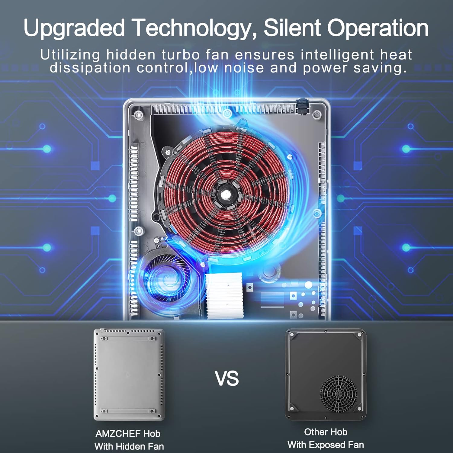 Amzchef Piastra Induzione Portatile 2000W - immagine 2