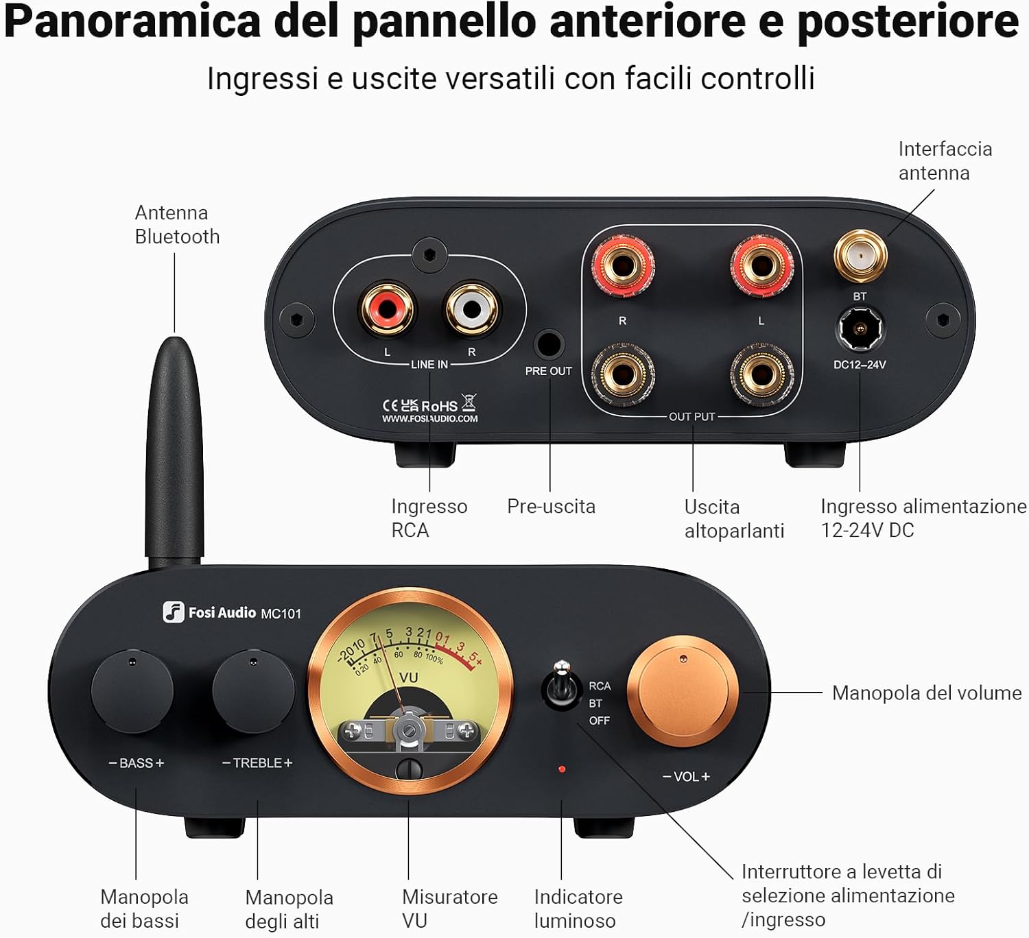 Fosi Audio MC101 - Amplificatore Bluetooth 5.3 con VU Meter - immagine 7