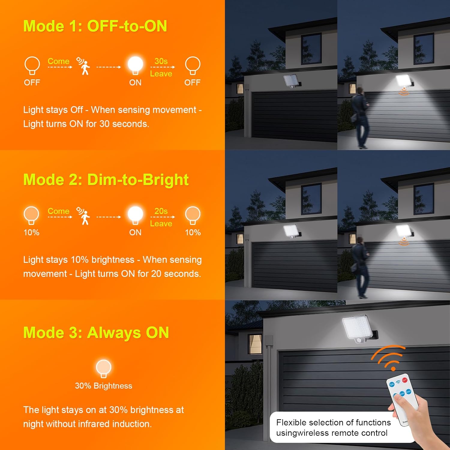 Grifema Lampada Solare Esterno con Sensore Movimento - immagine 6