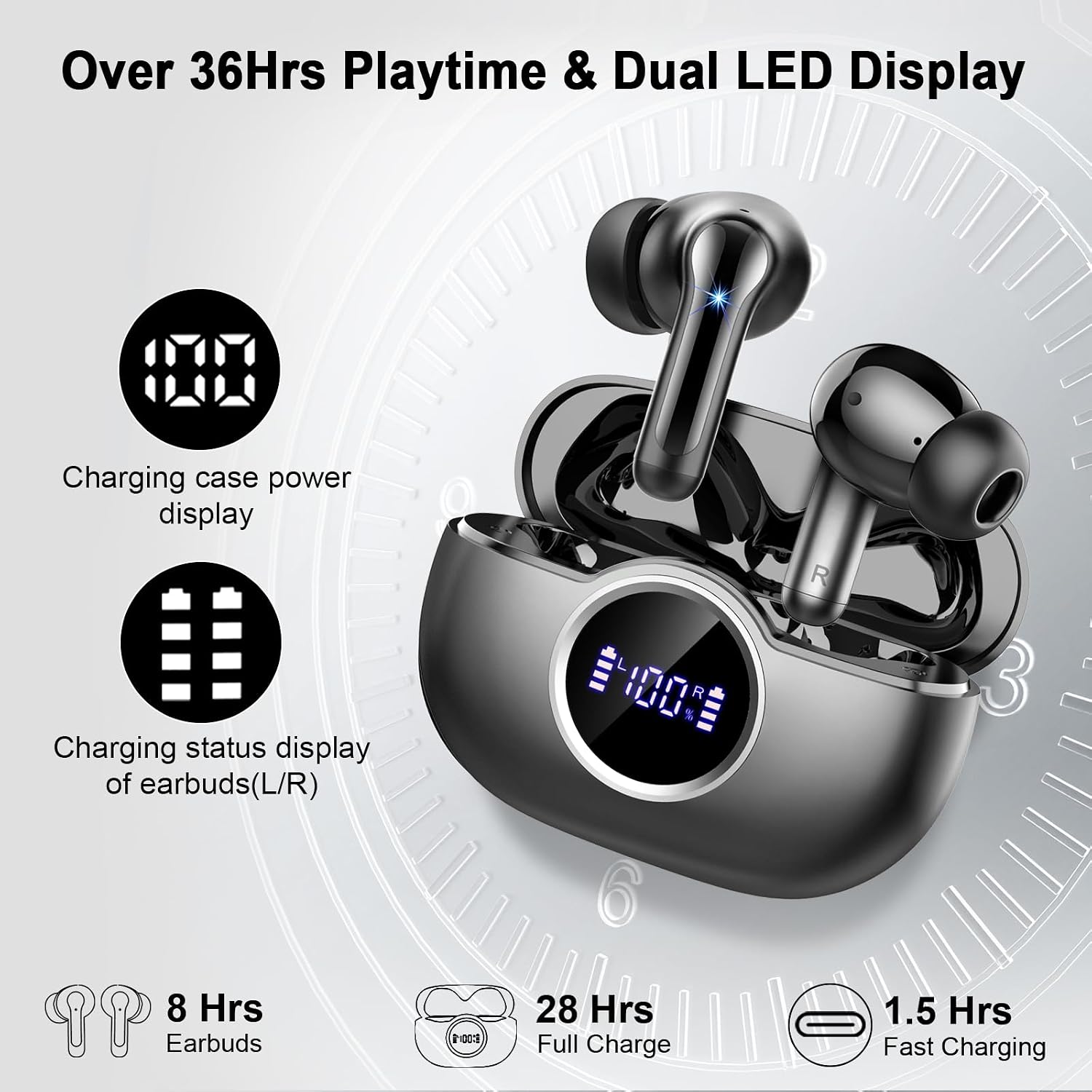 Rinsmola Auricolari Wireless Bluetooth IP7 Impermeabili | Velz
