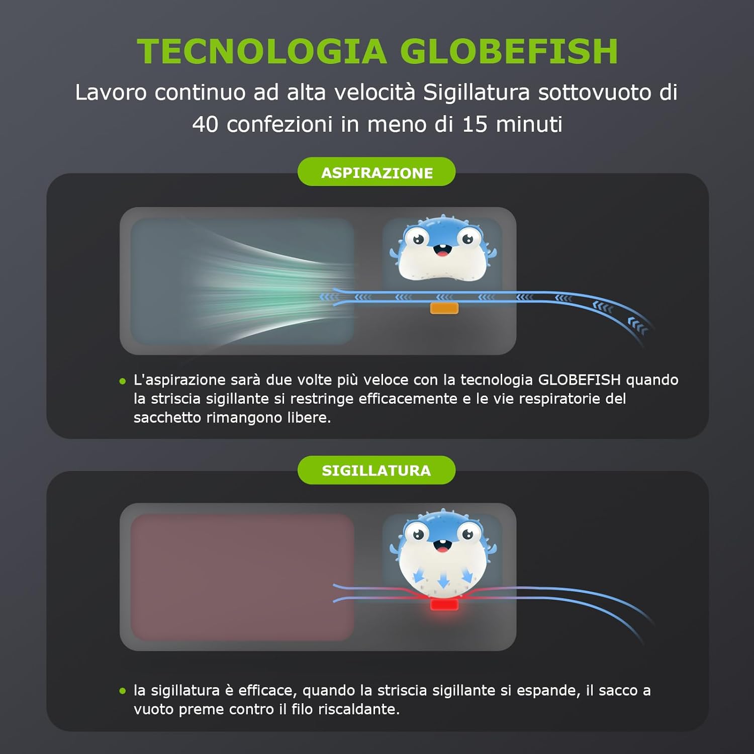 Bonsenkitchen Macchina Sottovuoto Alimenti 8 L/min - immagine 4