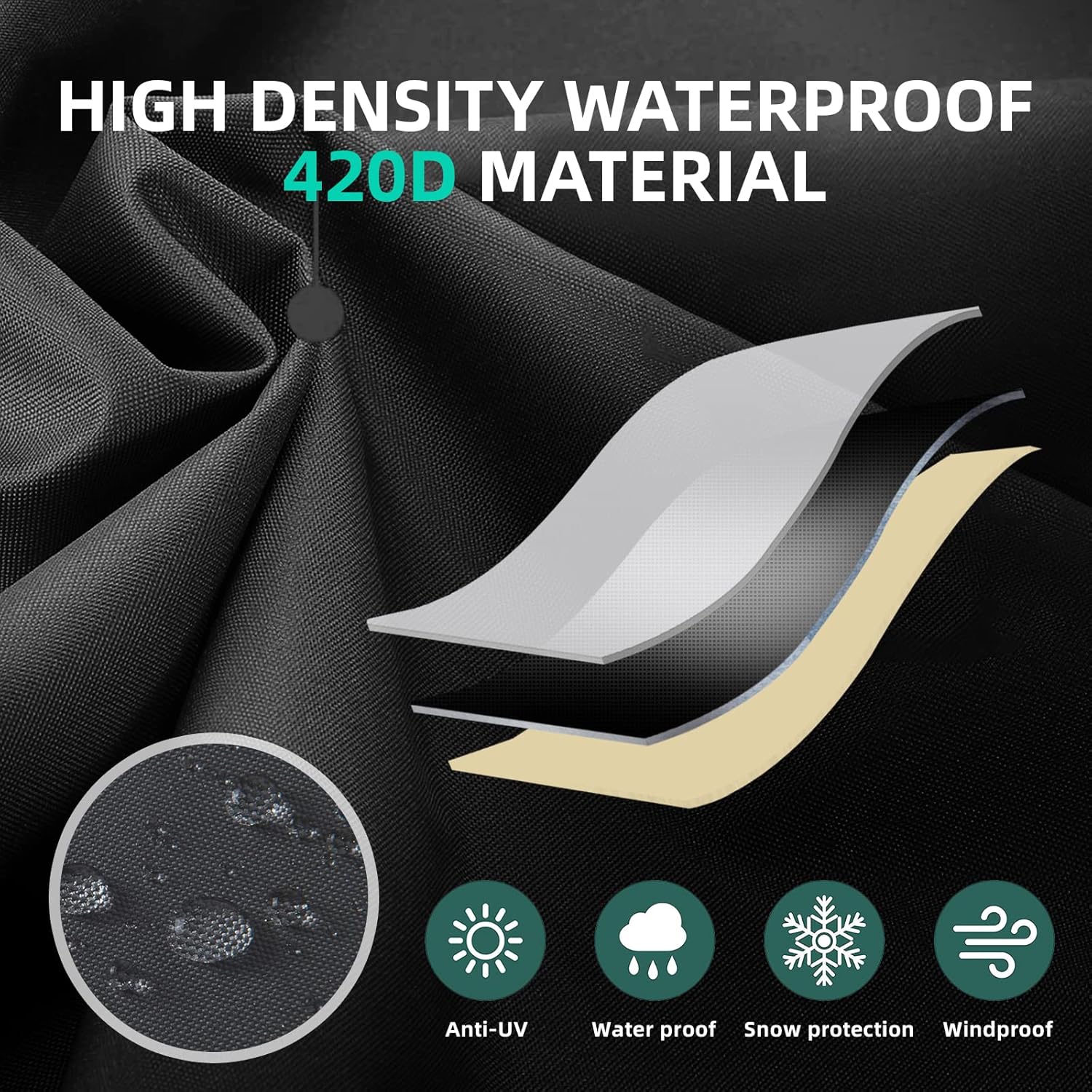 Schleuder Copri Lettino 2 Persone 210x160cm 420D - immagine 3