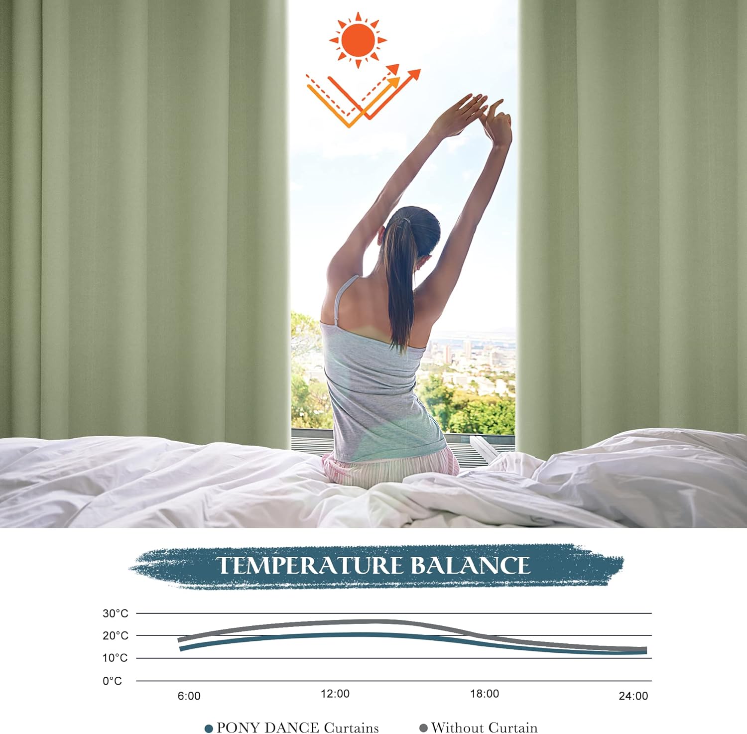 Pony Dance Tende Oscuranti ad Occhiello 140x245 cm - immagine 2