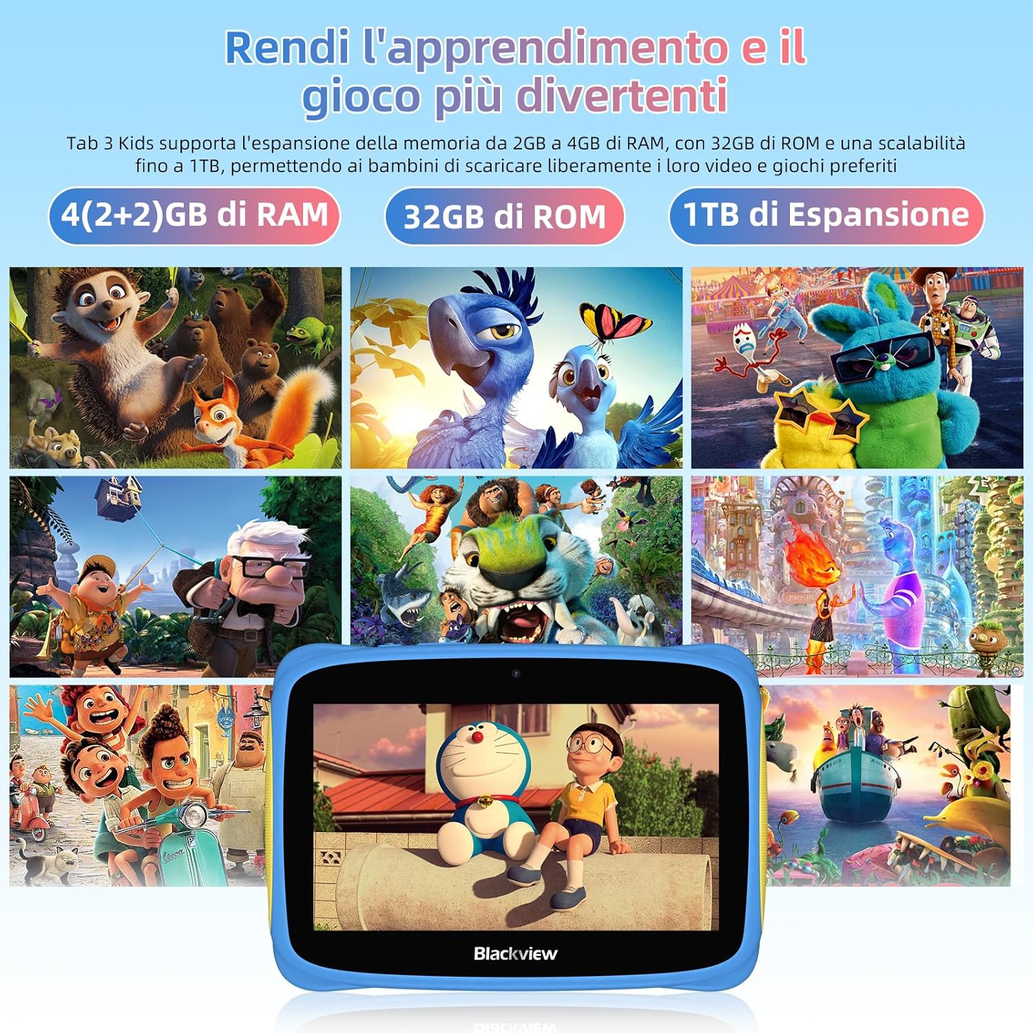 Blackview Tablet Bambini 7" Android 13 con Controllo Parentale - immagine 3