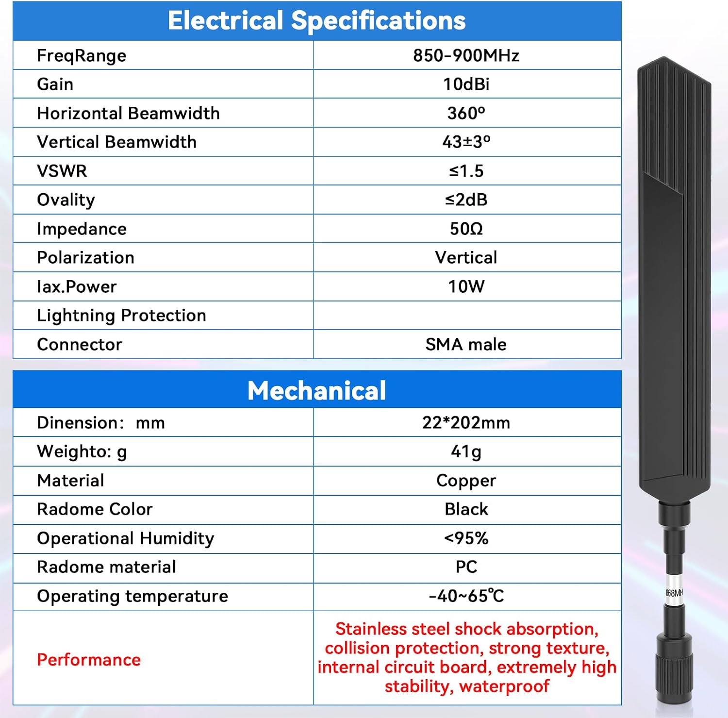 Mesh tastic 850-900 MHz LoRa Antenna 10dBi Gain Long Range Outdoor ...