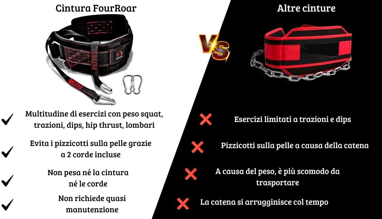 Fourroar Cintura Trazioni con 1 Corda e 2 Moschettoni - immagine 2
