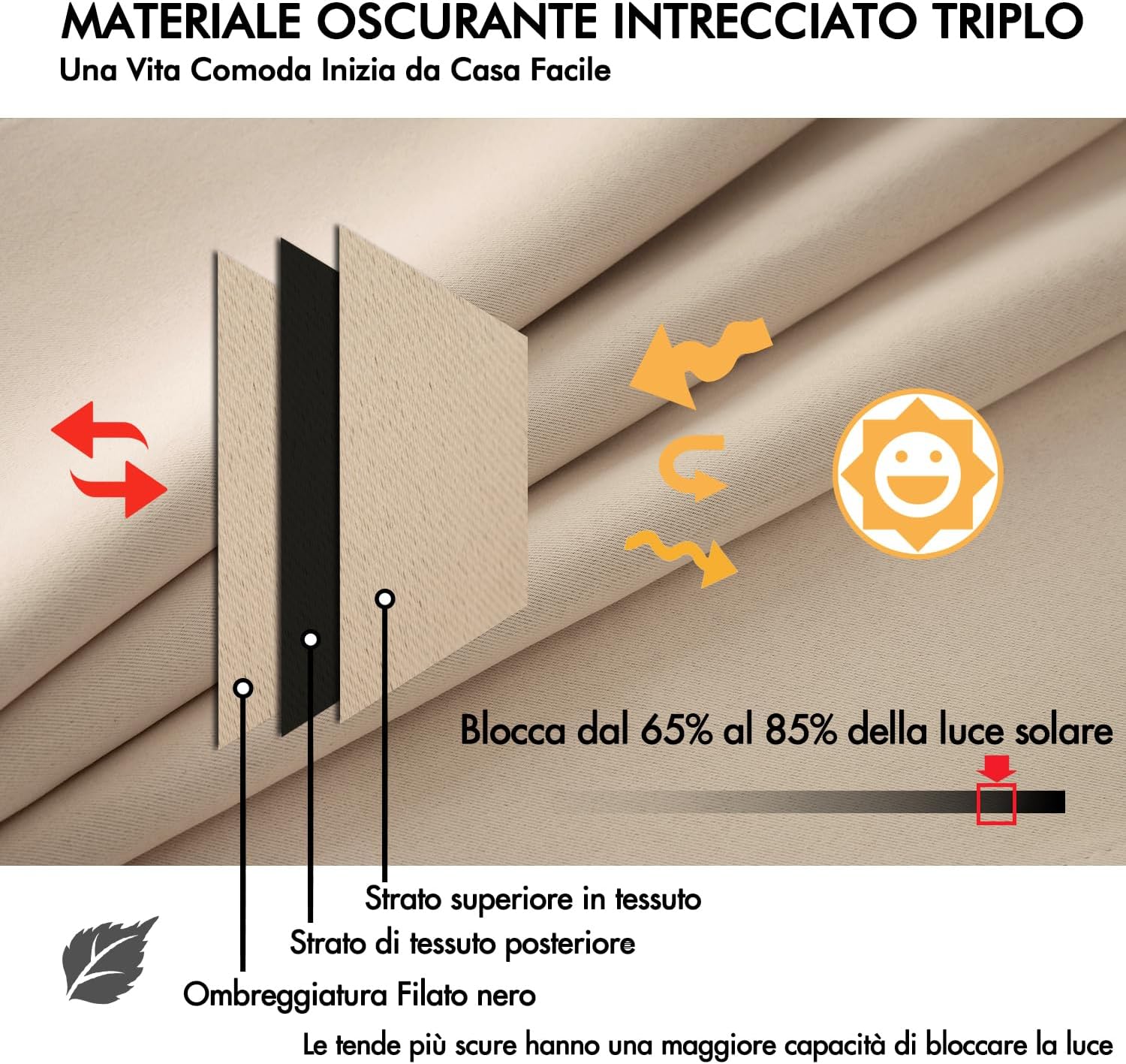 Miulee Tende Oscuranti 2 Pezzi, Beige 200x245 CM - immagine 4