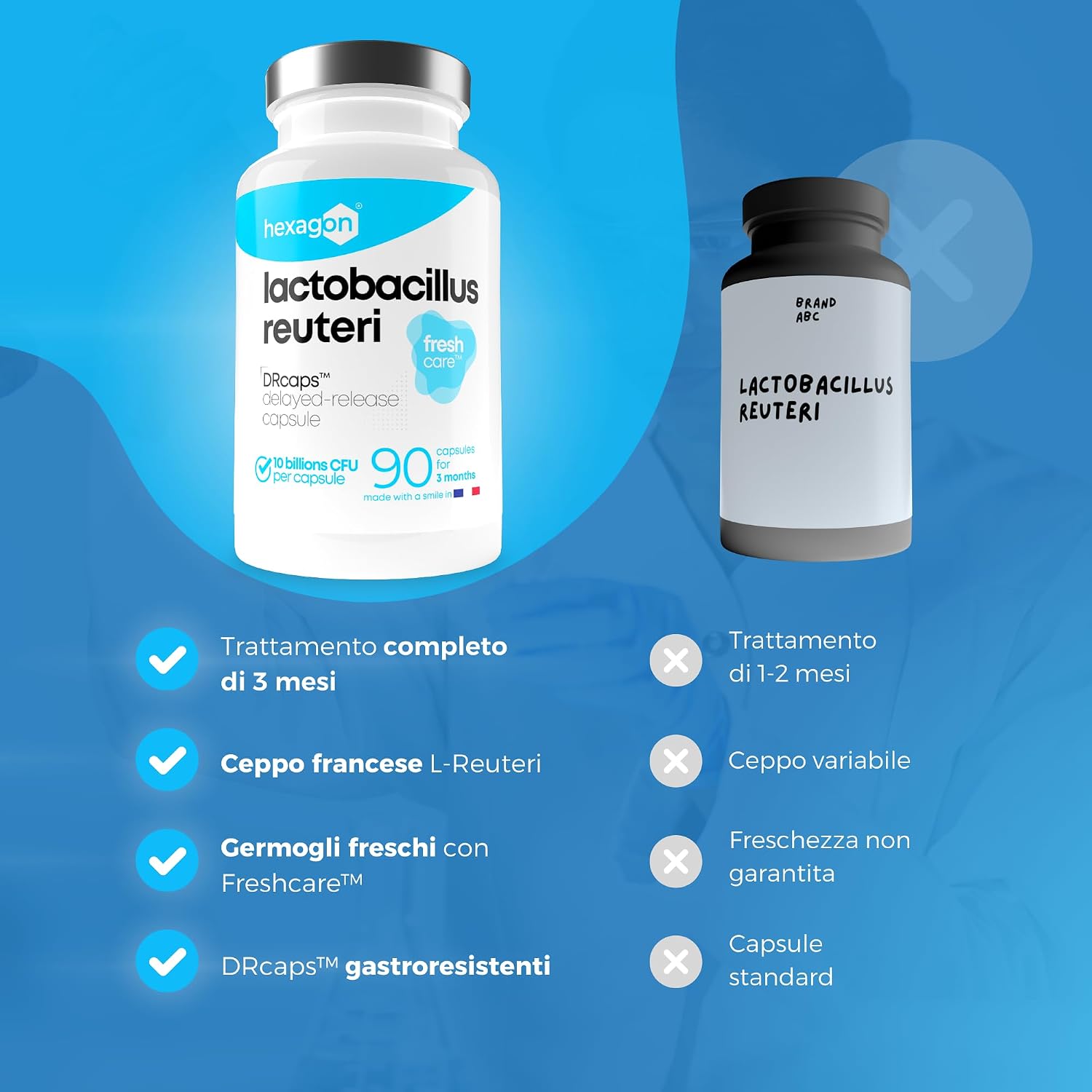 Lactobacillus Reuteri 10 Miliardi UFC/Capsula - Cura Prolungata di +3 ...