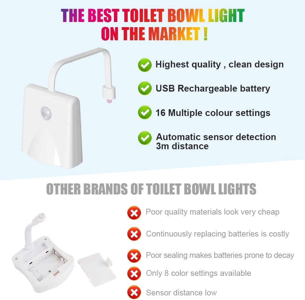 Luce Notturna WC LED con Sensore Movimento - 2 Pezzi - immagine 3