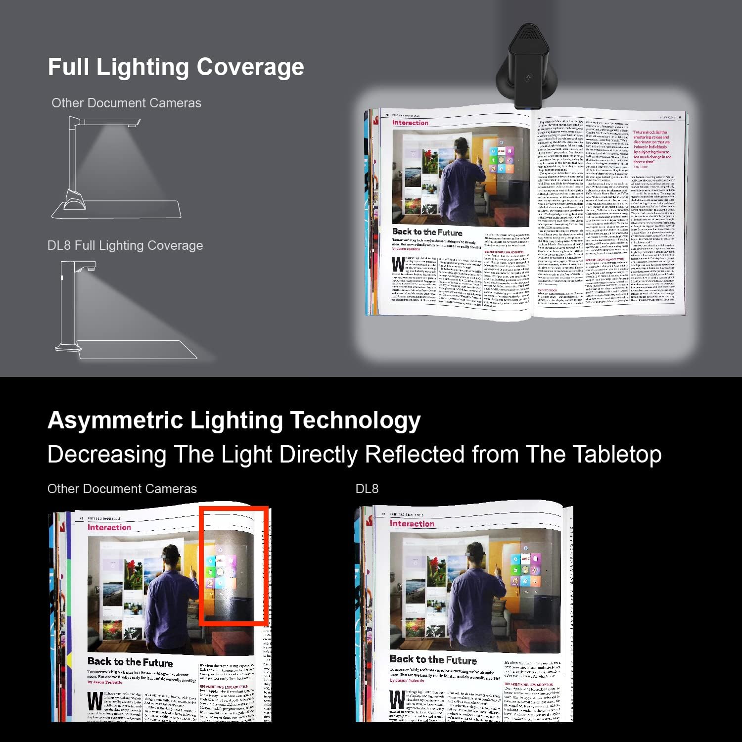 Viisan DL8 Scanner Documenti e Libri A3 13MP - immagine 7