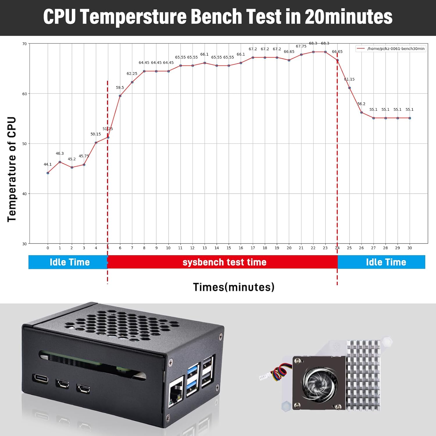 Geeekpi Custodia in Metallo per Raspberry Pi 5 - immagine 3