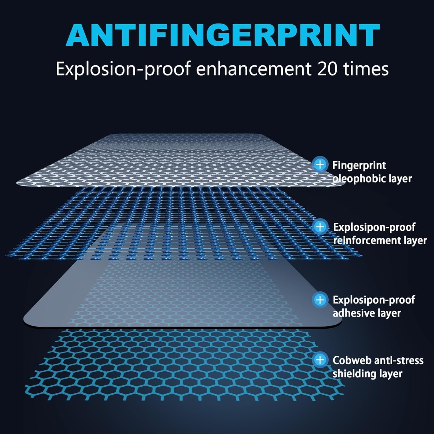 2+2 pezzi per Realme 12 Pro/Pro Plus Vetro Temperato - immagine 5