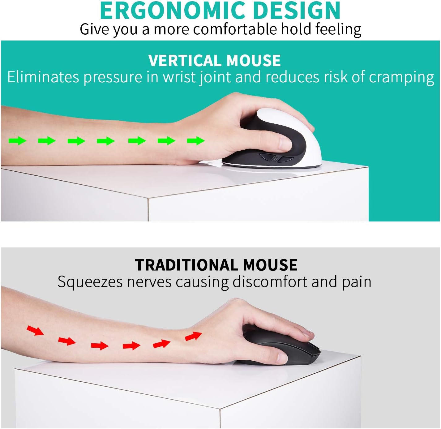 Aurtec Mouse Verticale Ergonomico Wireless per Mancini | Velz