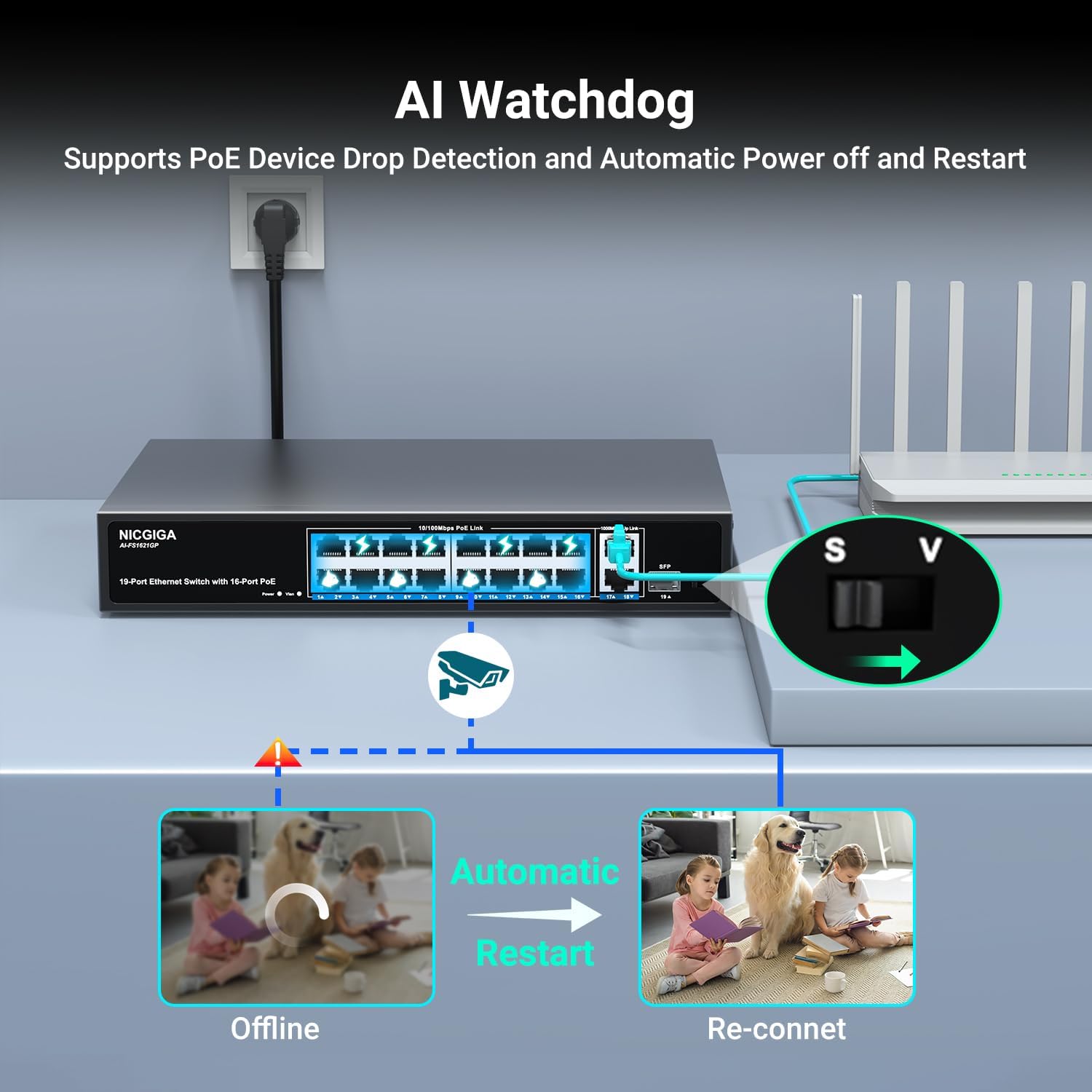 Switch PoE Nicgiga 16 Porte 250W non gestito - immagine 6