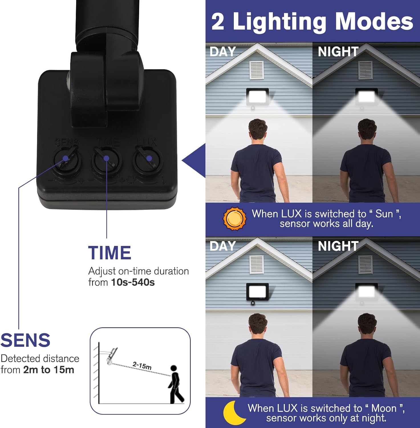 Mille Lucciole Faretto LED Esterno con Sensore 100W - immagine 2