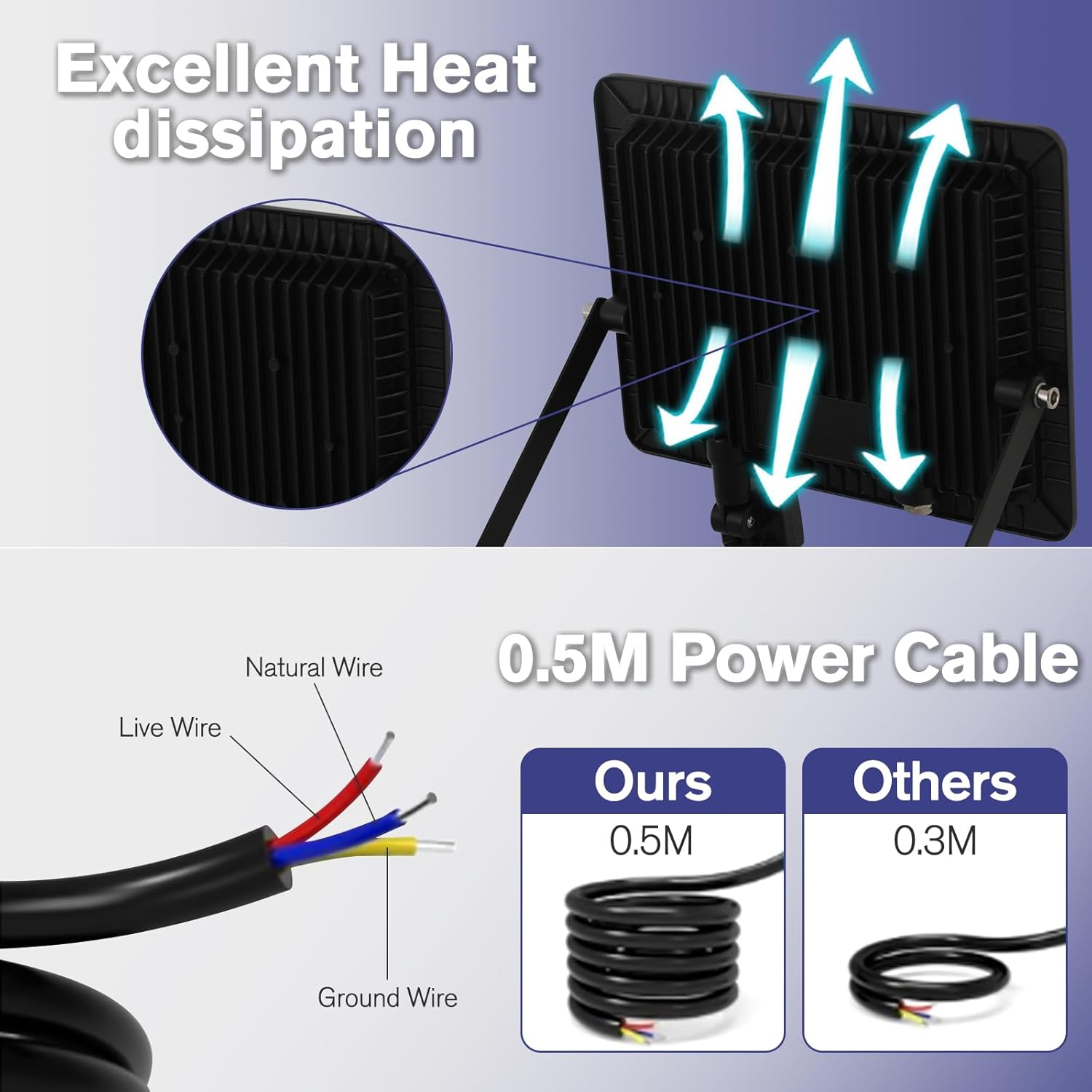 Mille Lucciole Faretto LED Esterno con Sensore 100W - immagine 5