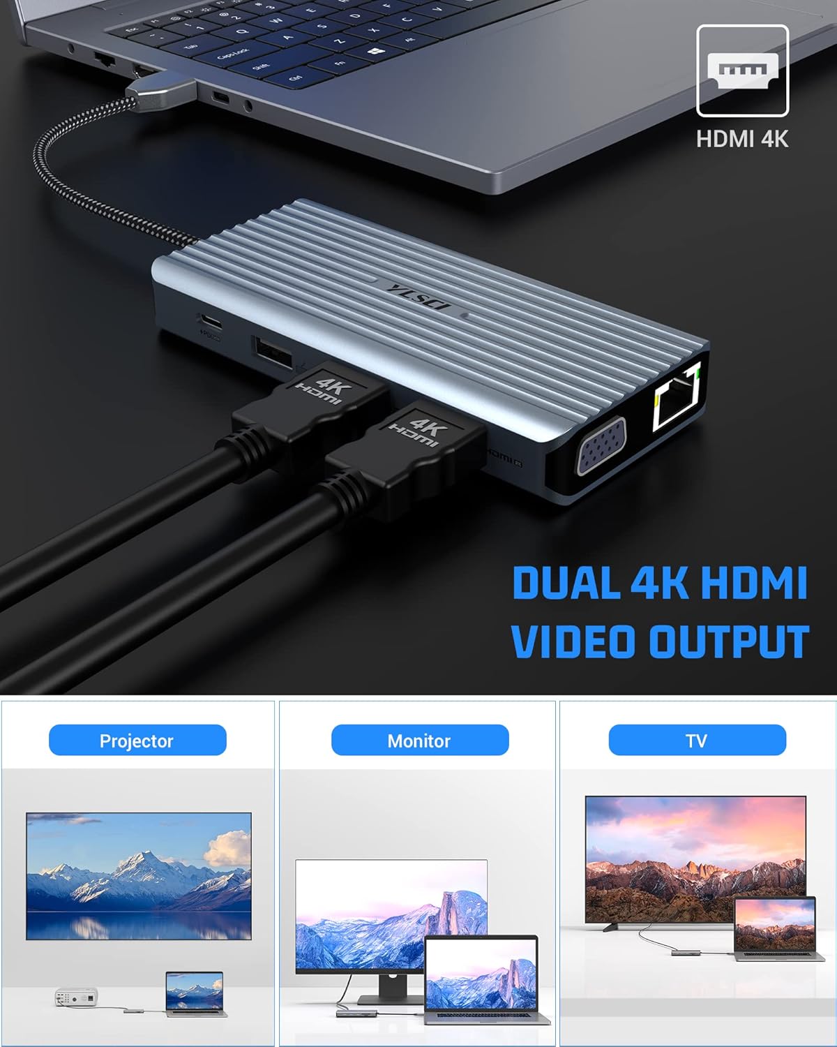 Ylsci Docking Station USB C 12 in 1 - immagine 5