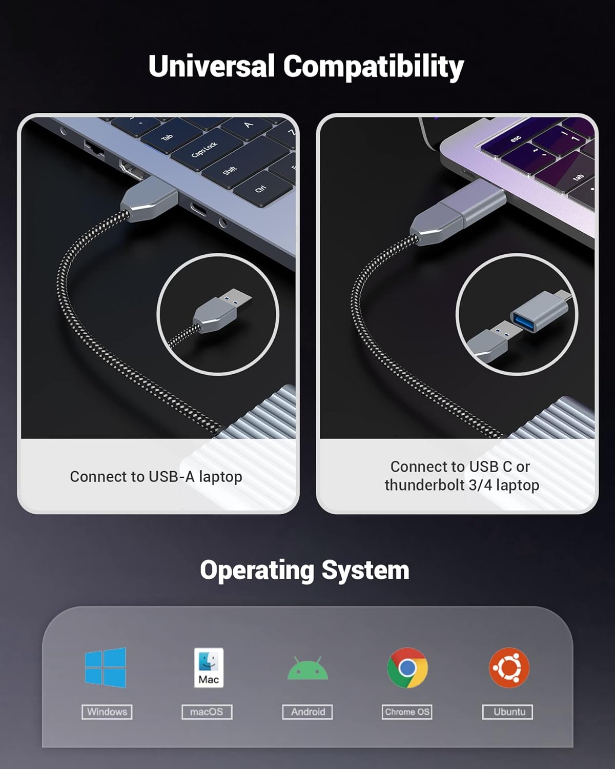 Ylsci Docking Station USB C 12 in 1 - immagine 6