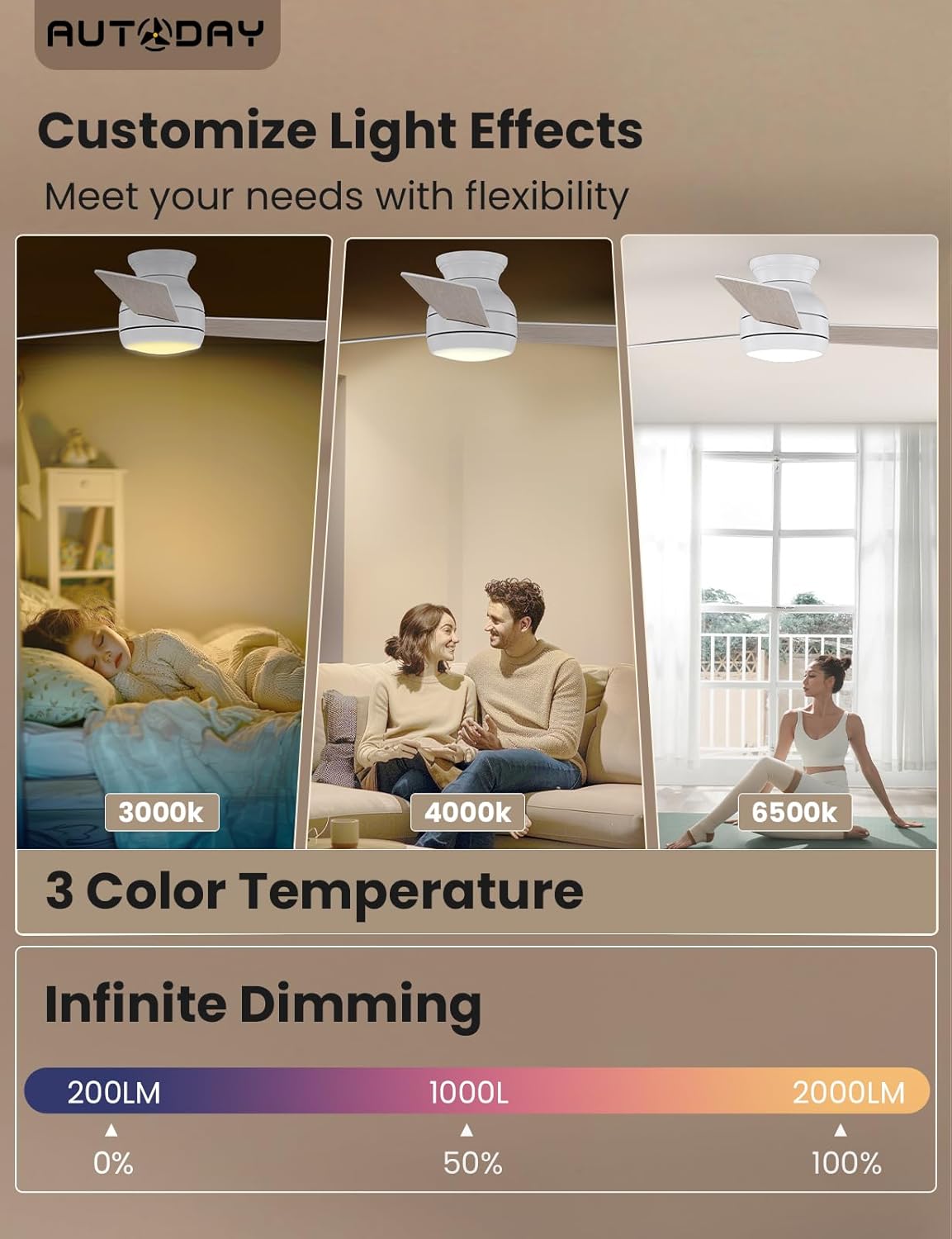 Autoday Ventilatore da Soffitto Legno con Luce LED 102cm - immagine 3