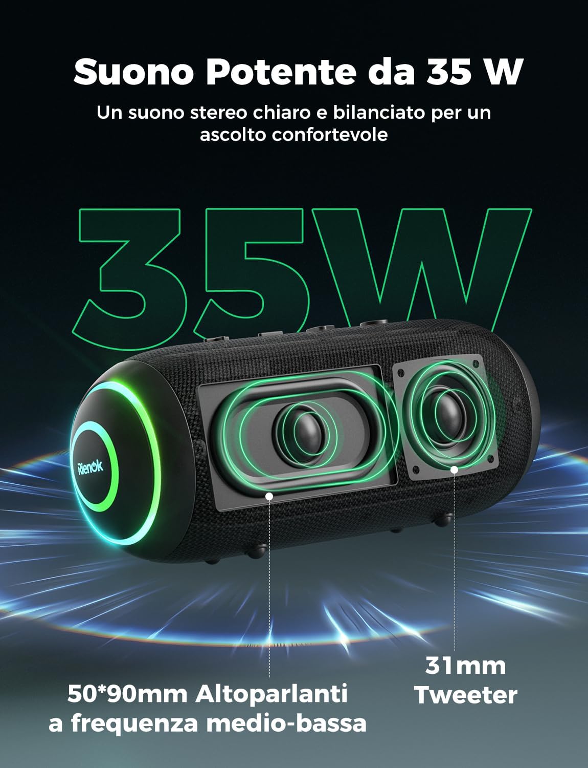 Rienok Cassa Bluetooth Portatile Potente 35W IPX7 - immagine 2