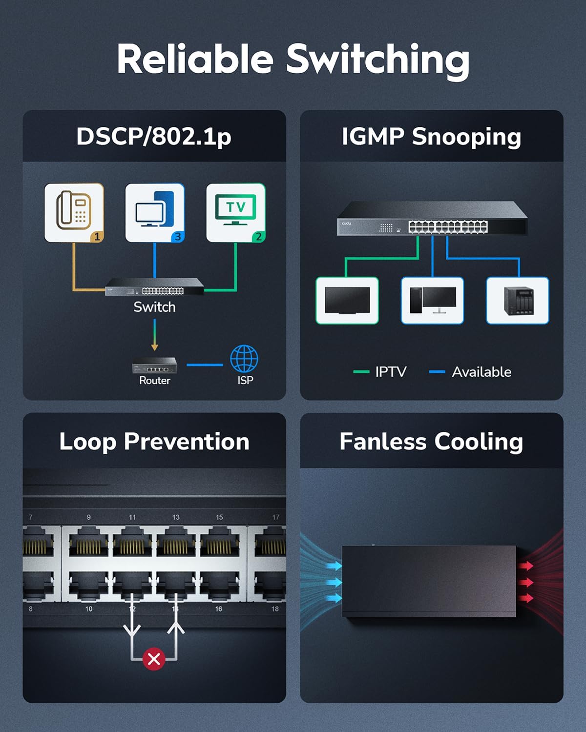 Cudy GS1024L Switch Gigabit Ethernet 24 Porte - immagine 5