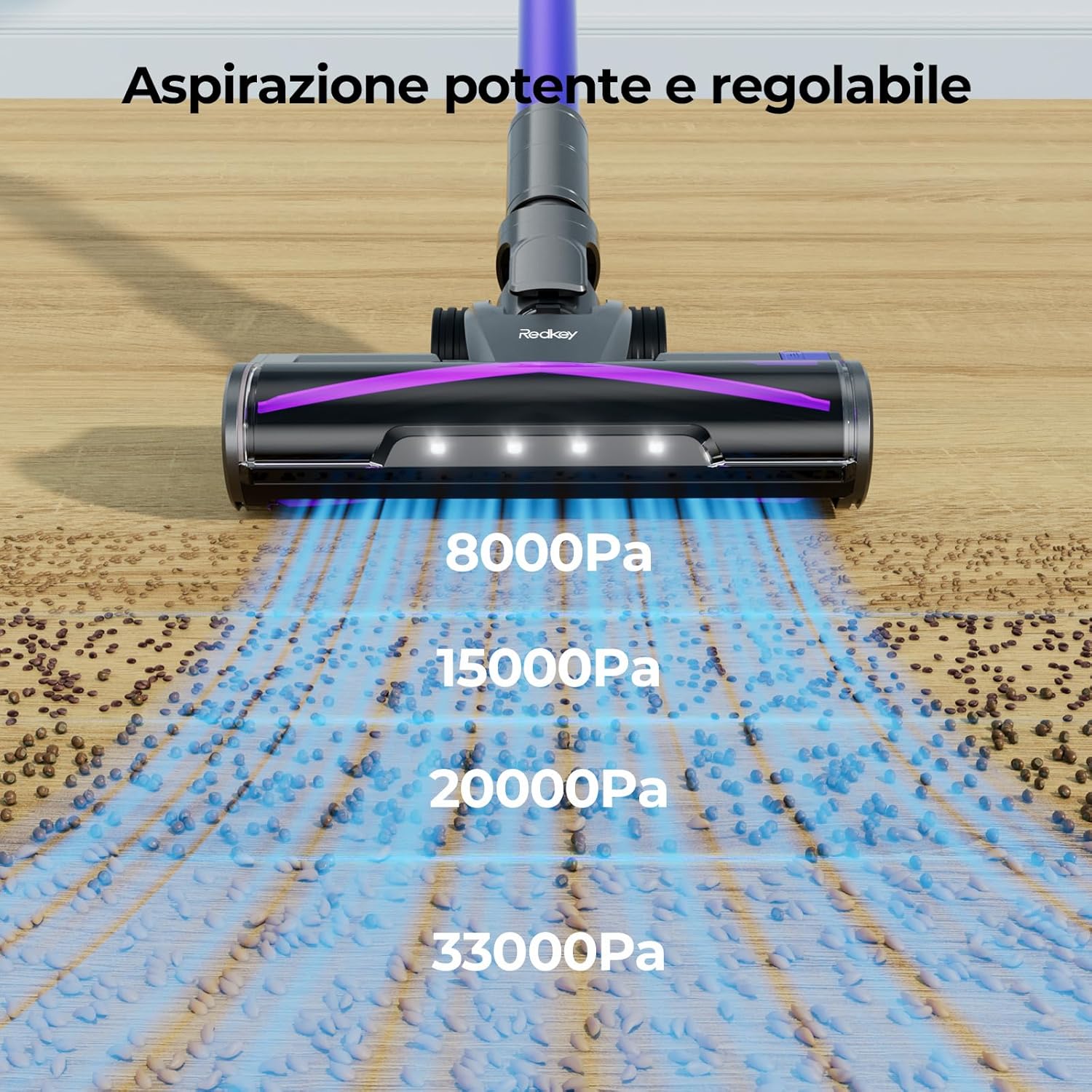 Redkey X18 Aspirapolvere Senza Fili 33Kpa/500W/65Min - immagine 3