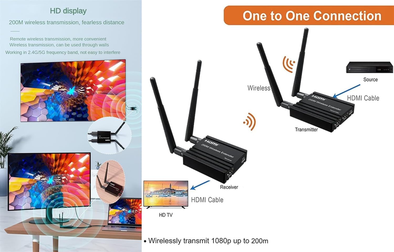 Extender HDMI Wireless 1080P (TX+RX) - immagine 8